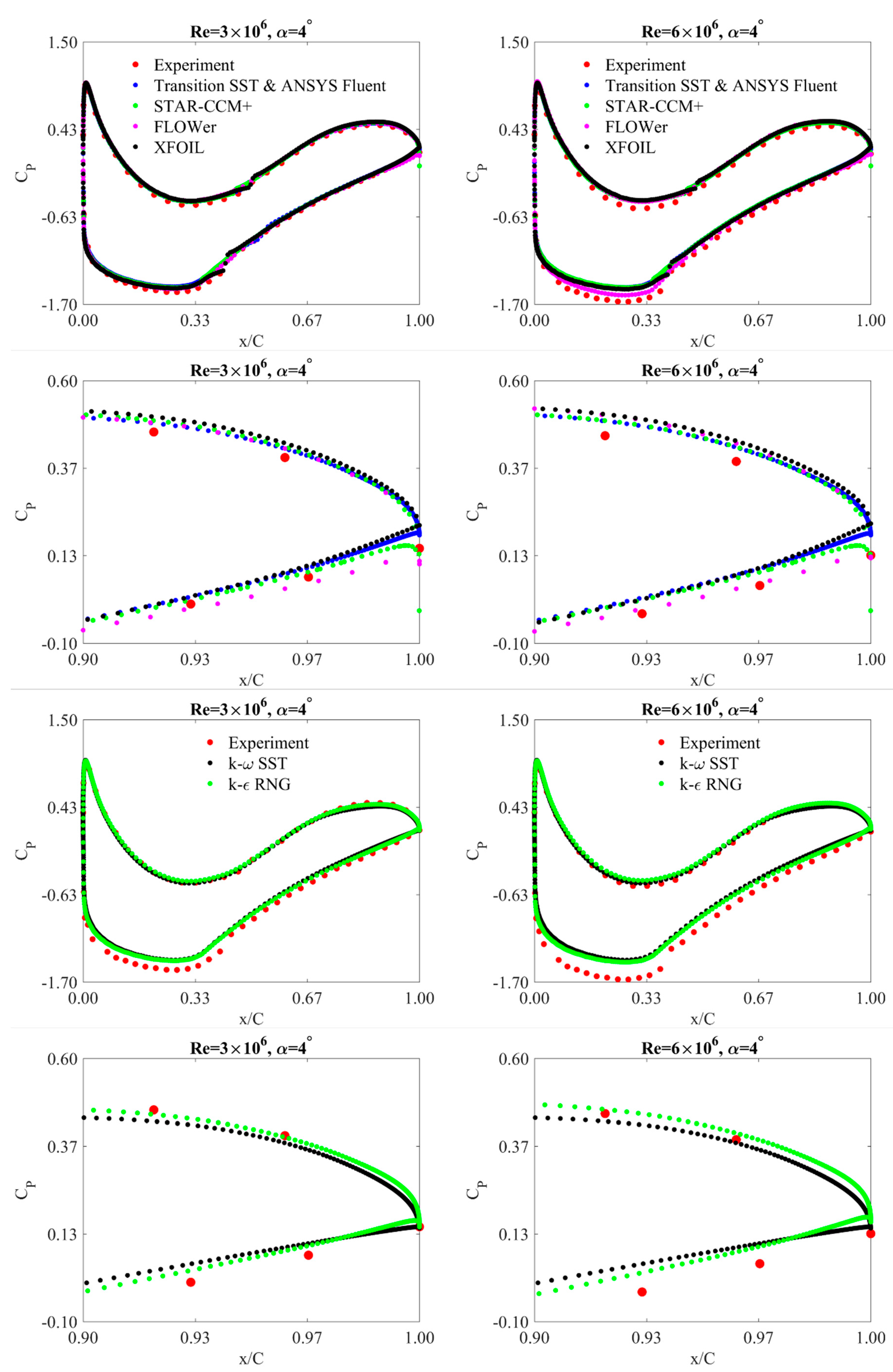Energies 14 08224 g007