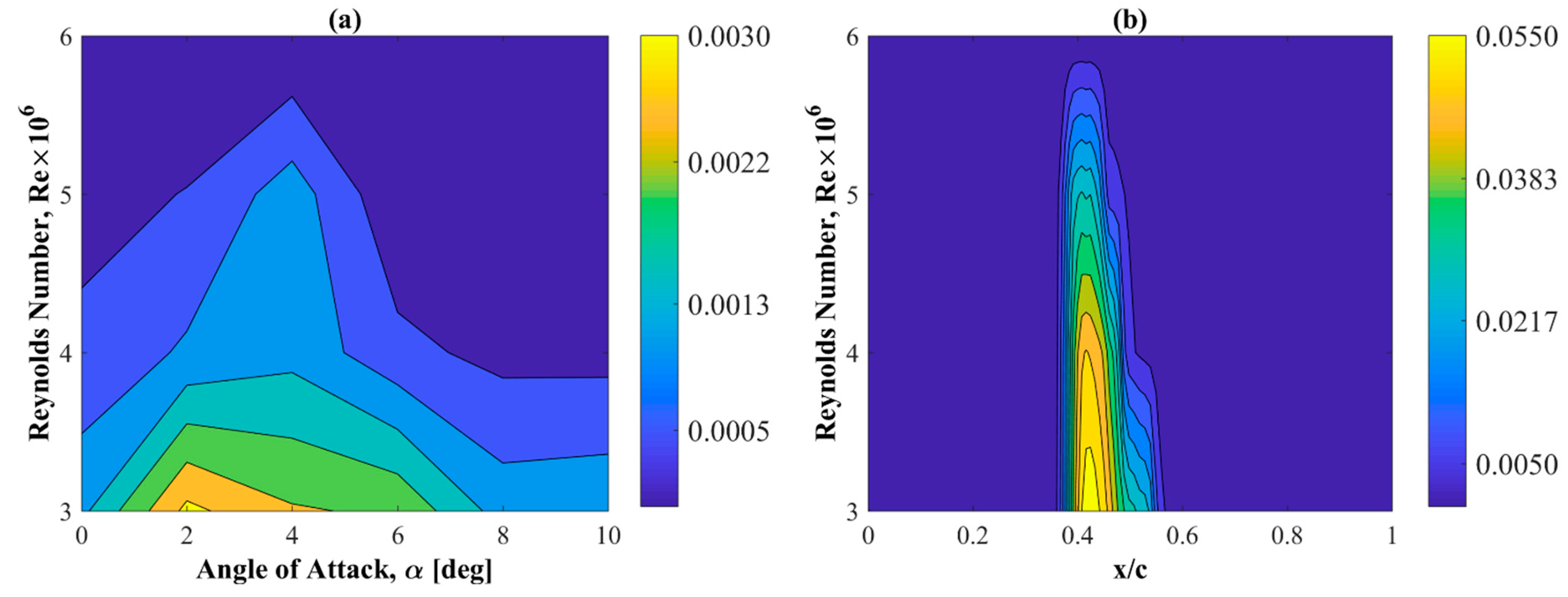 Energies 14 08224 g011