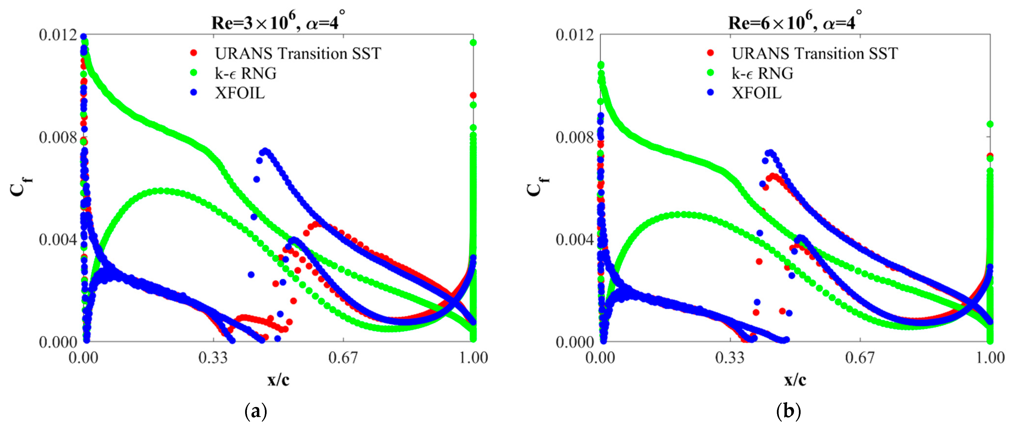 Energies 14 08224 g012