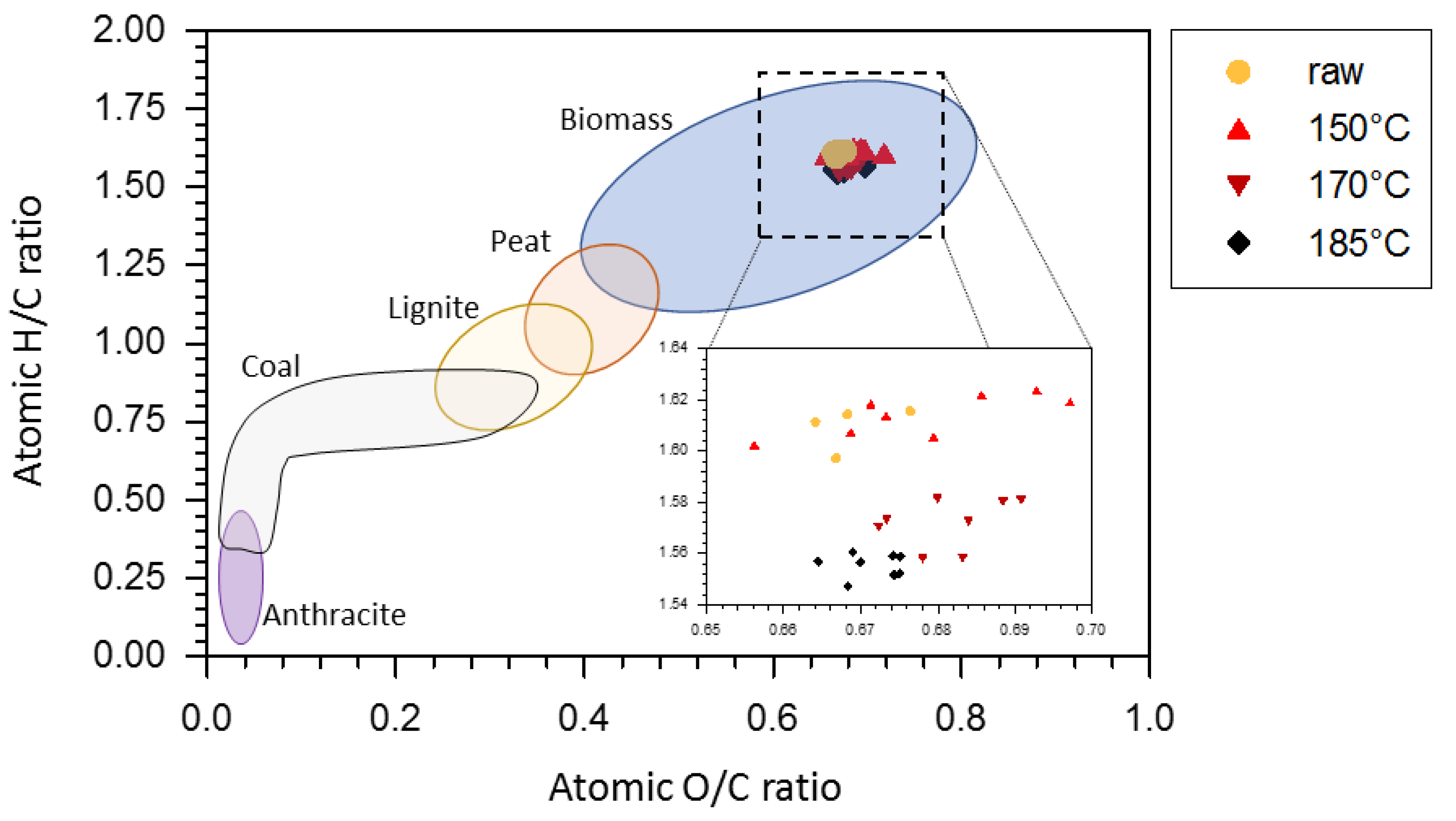 Energies 14 08229 g001