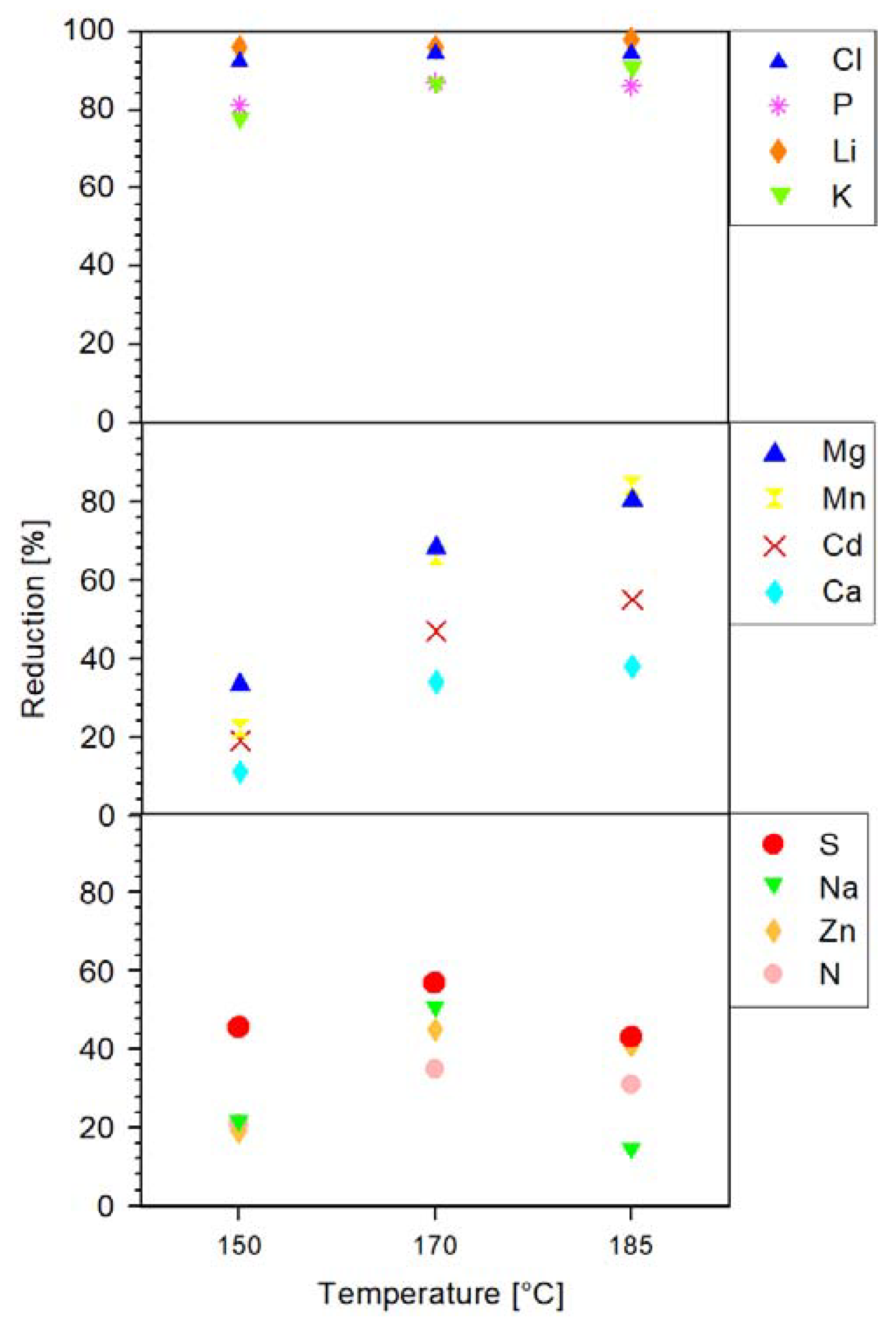 Energies 14 08229 g002