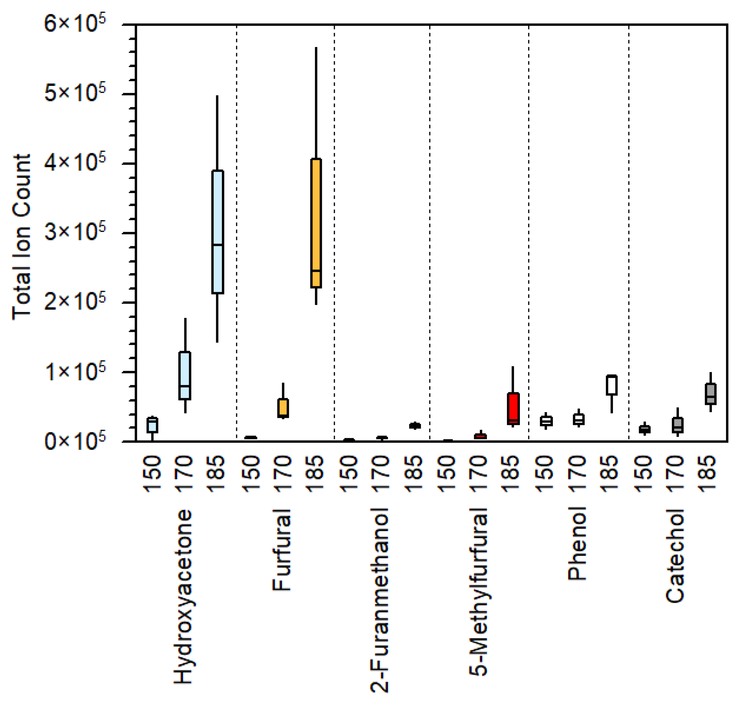 Energies 14 08229 g003