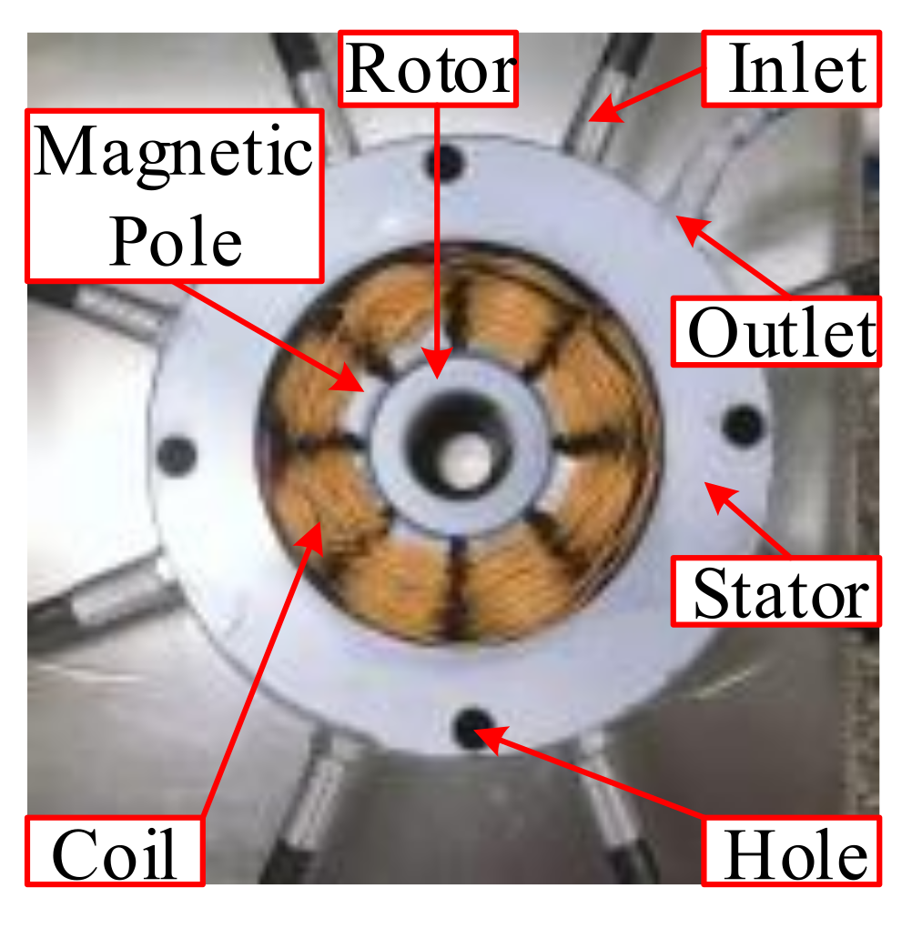 Energies 14 08241 g003