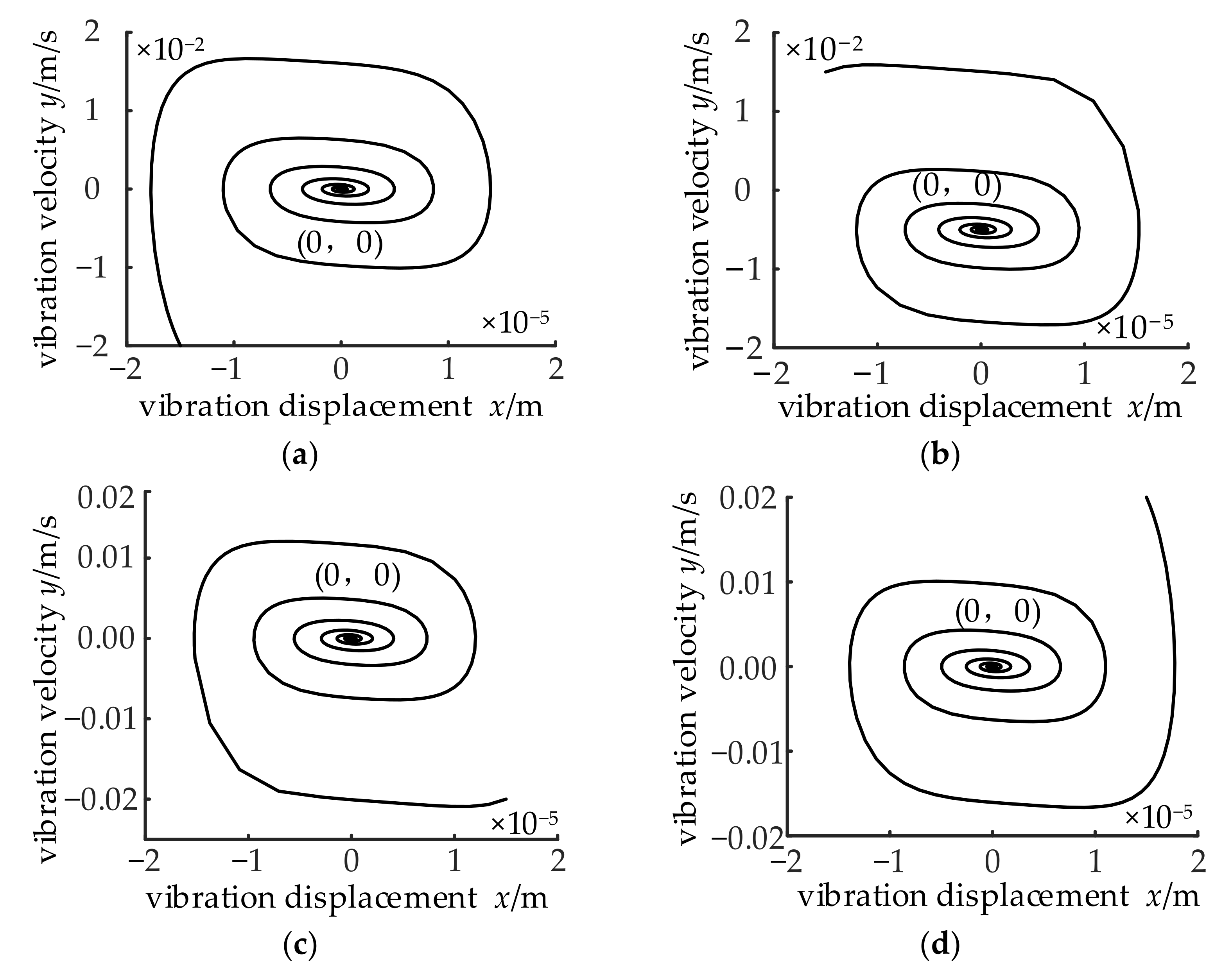 Energies 14 08241 g007