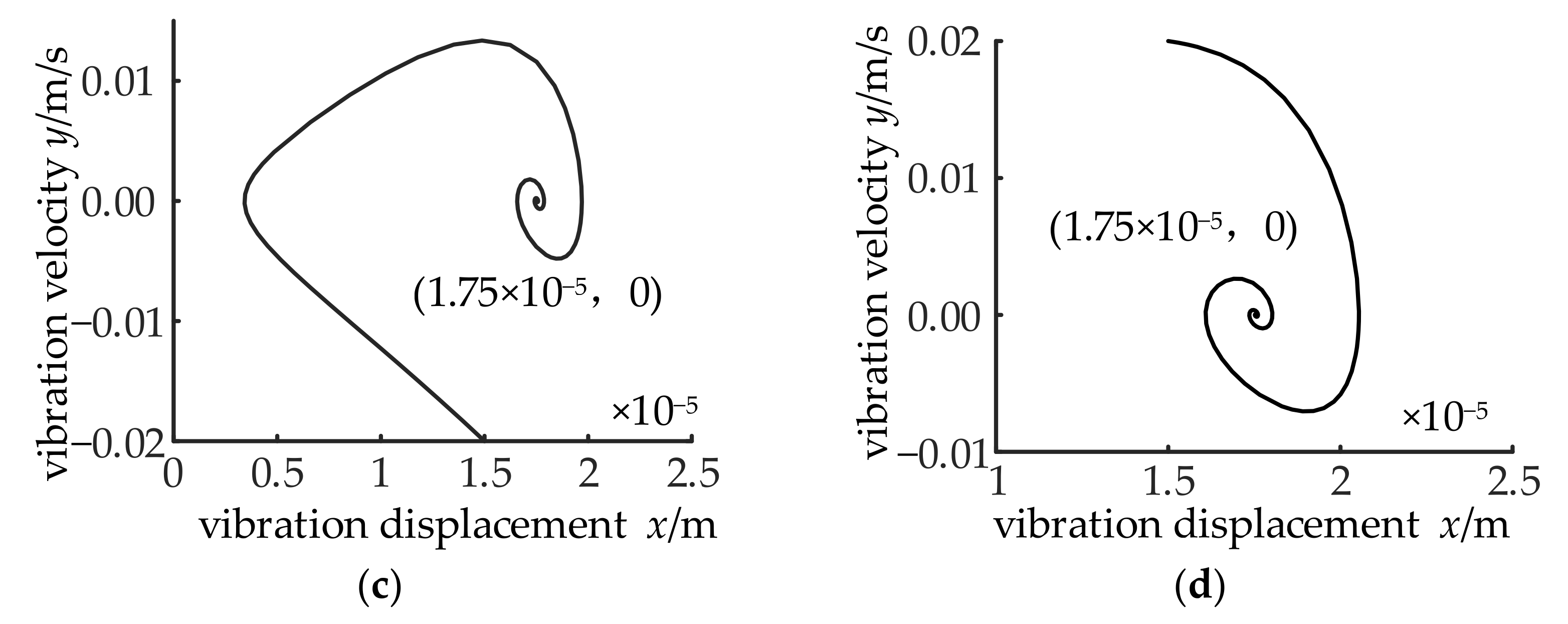 Energies 14 08241 g009b
