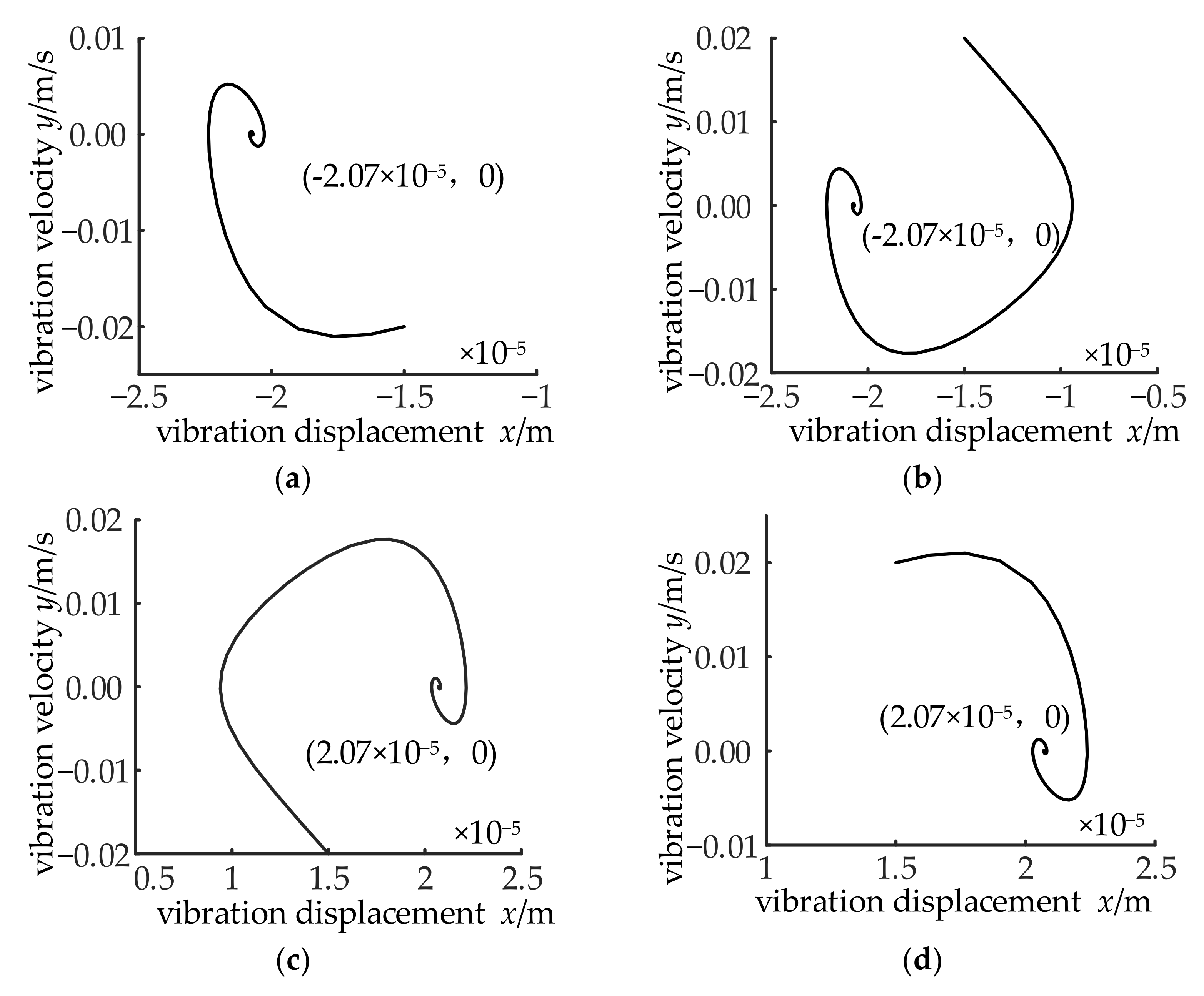 Energies 14 08241 g010
