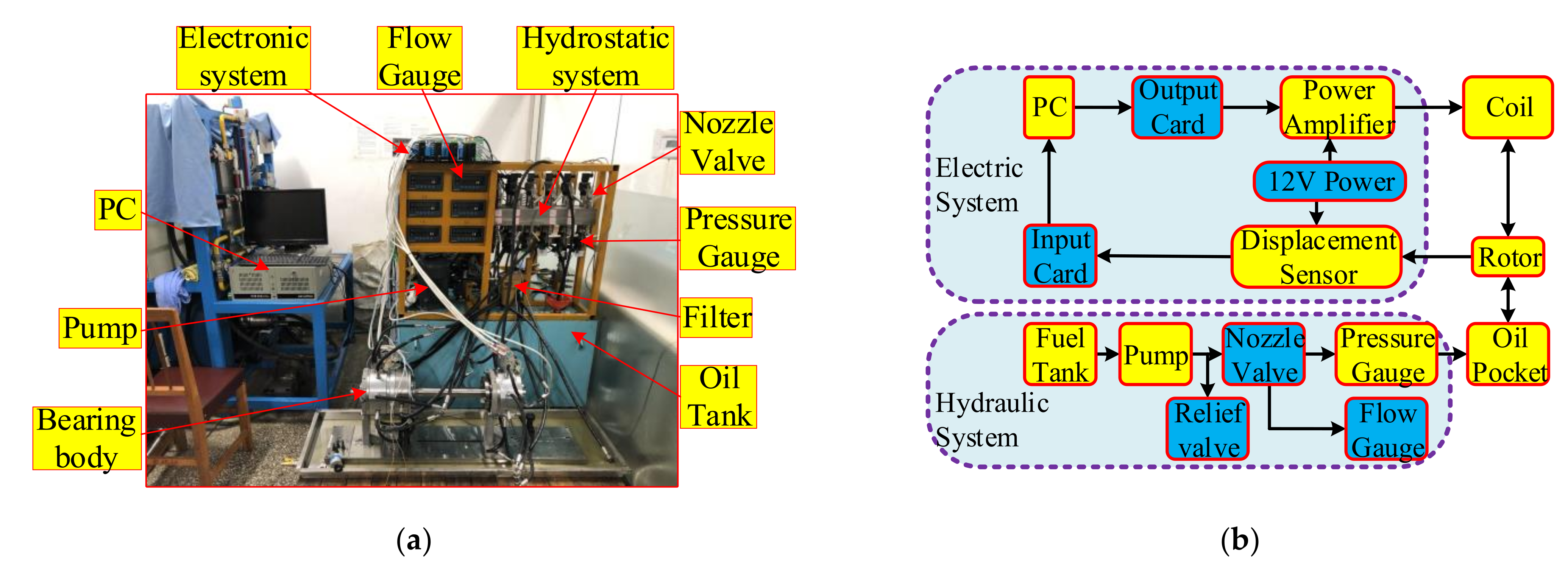 Energies 14 08241 g012