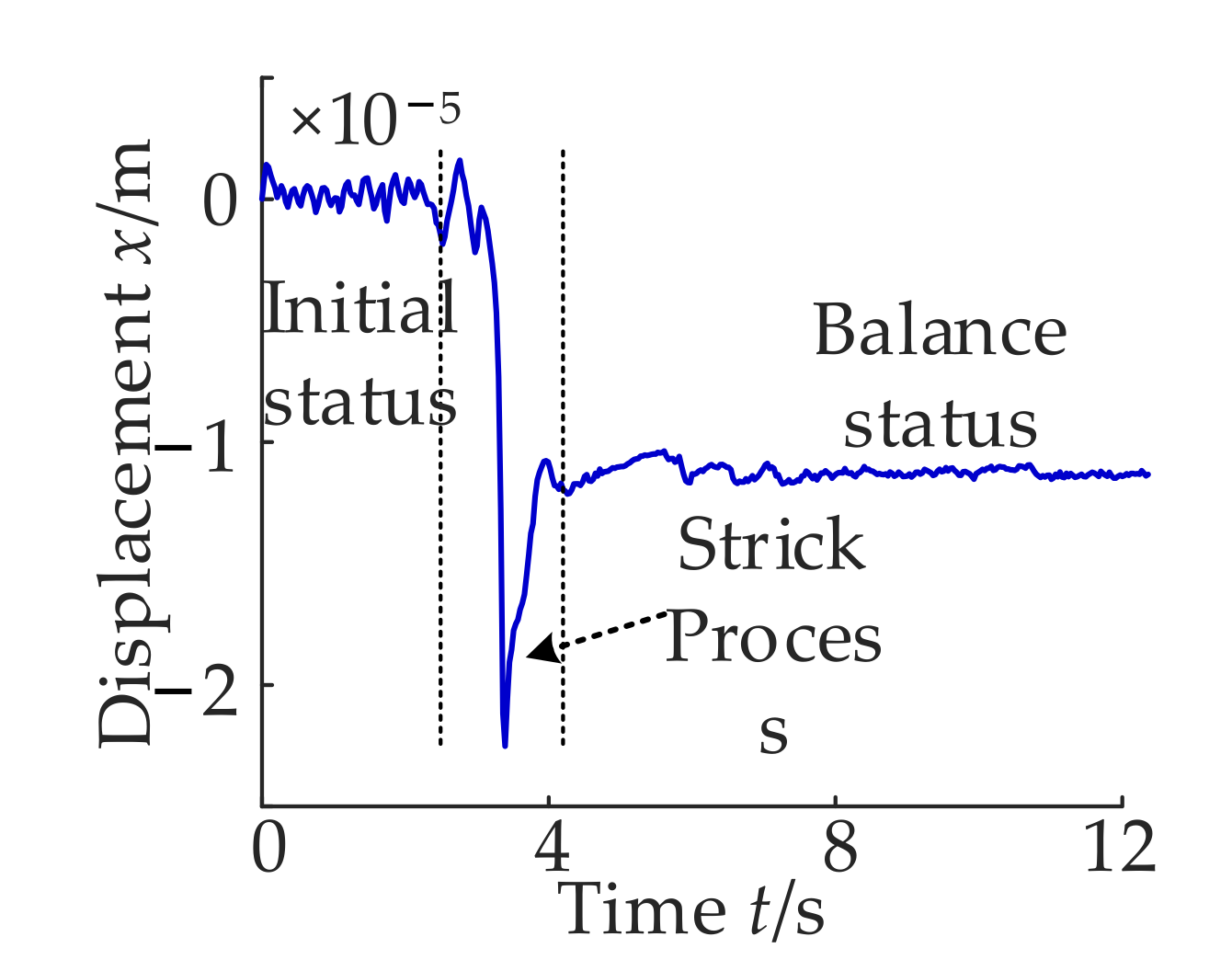 Energies 14 08241 g013