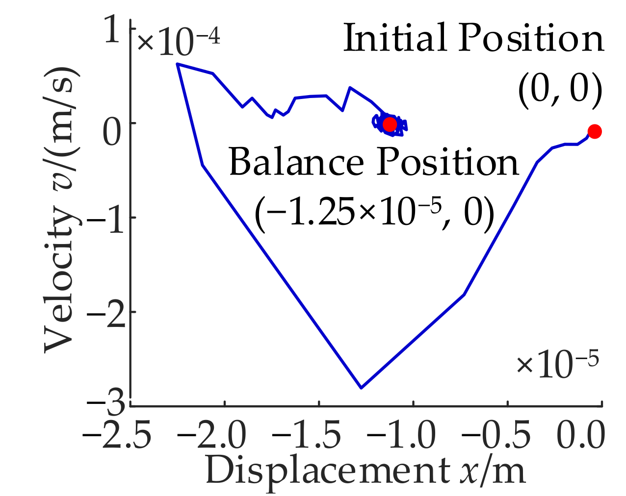Energies 14 08241 g014