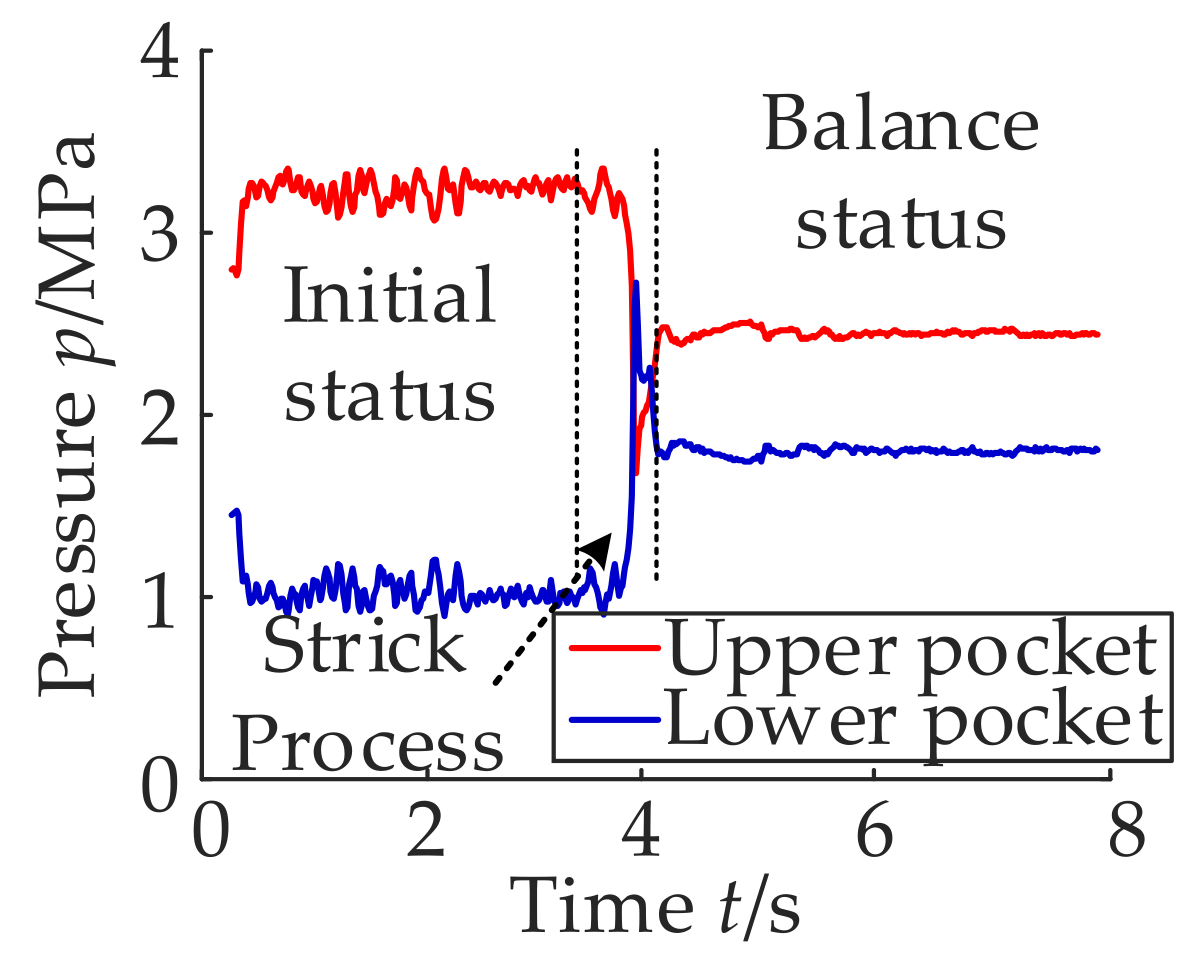 Energies 14 08241 g015