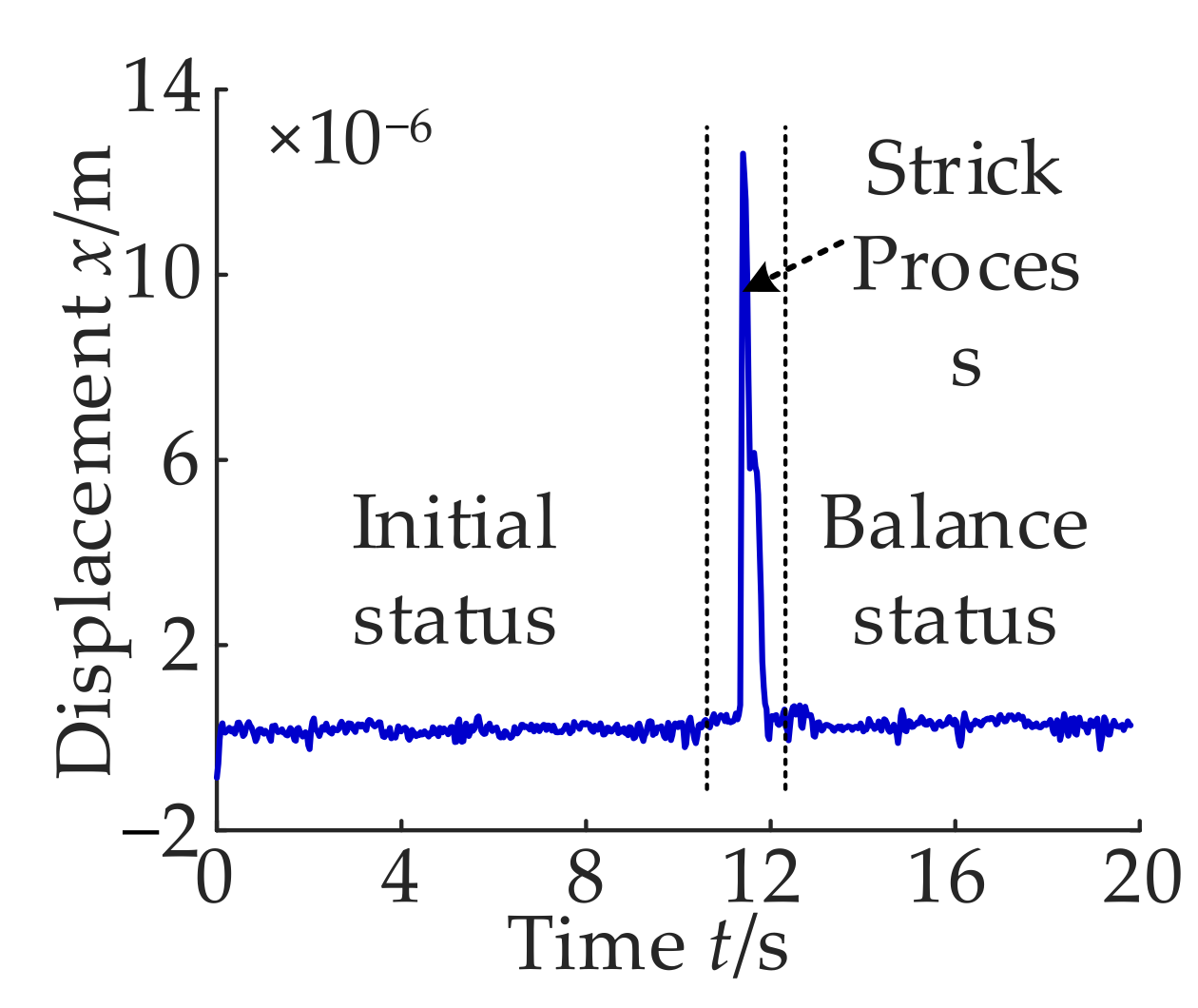 Energies 14 08241 g017