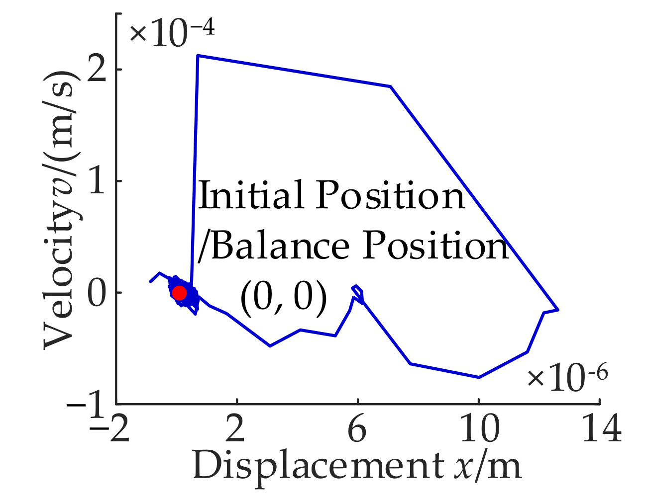 Energies 14 08241 g018