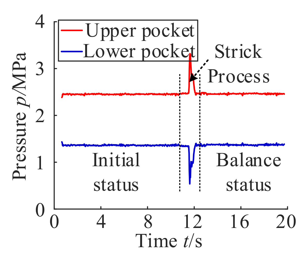 Energies 14 08241 g019