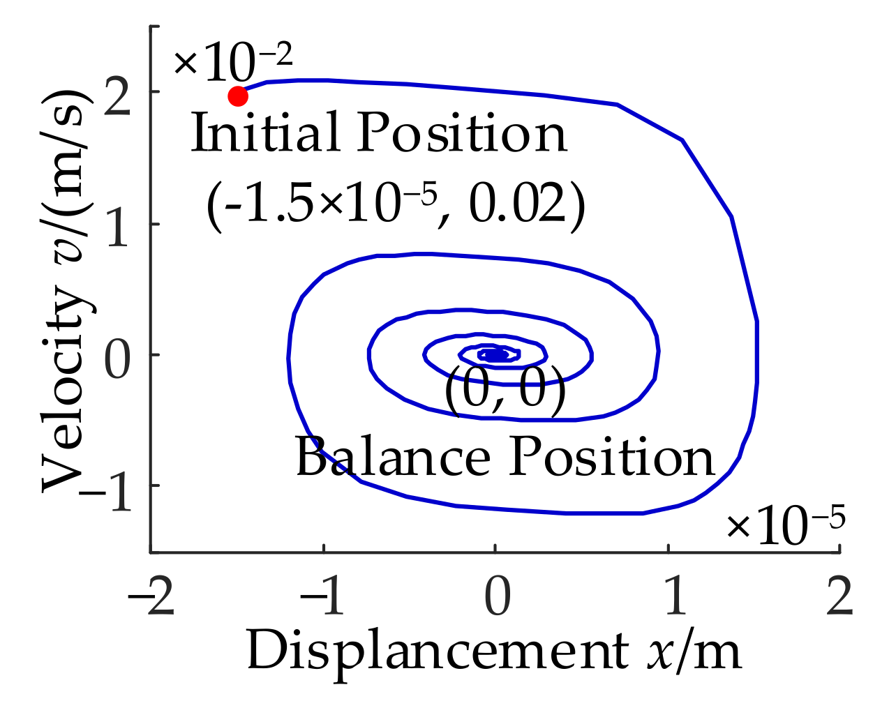 Energies 14 08241 g021