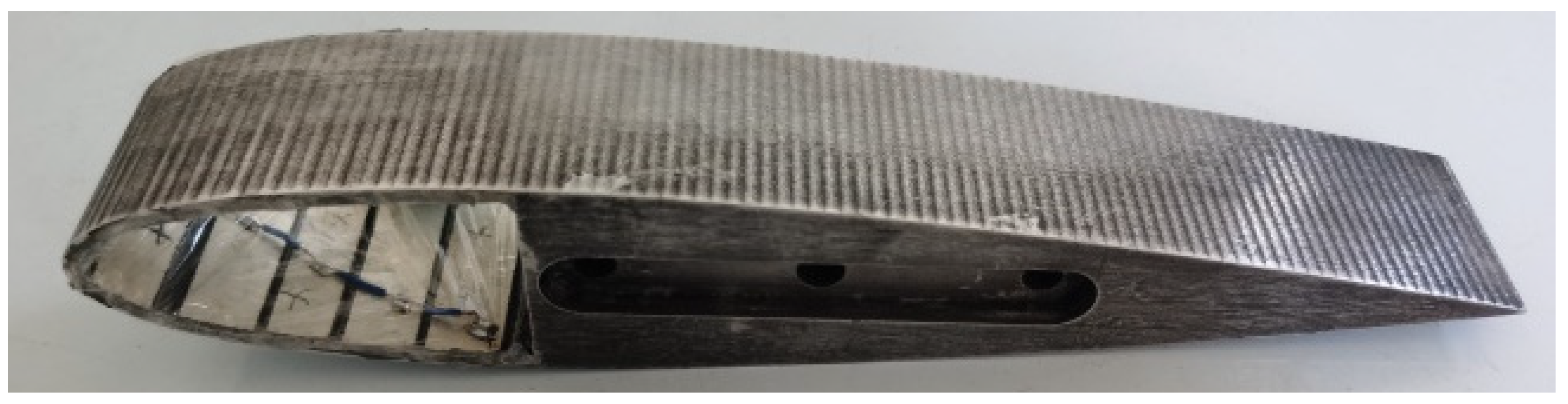 Energies 14 08246 g007