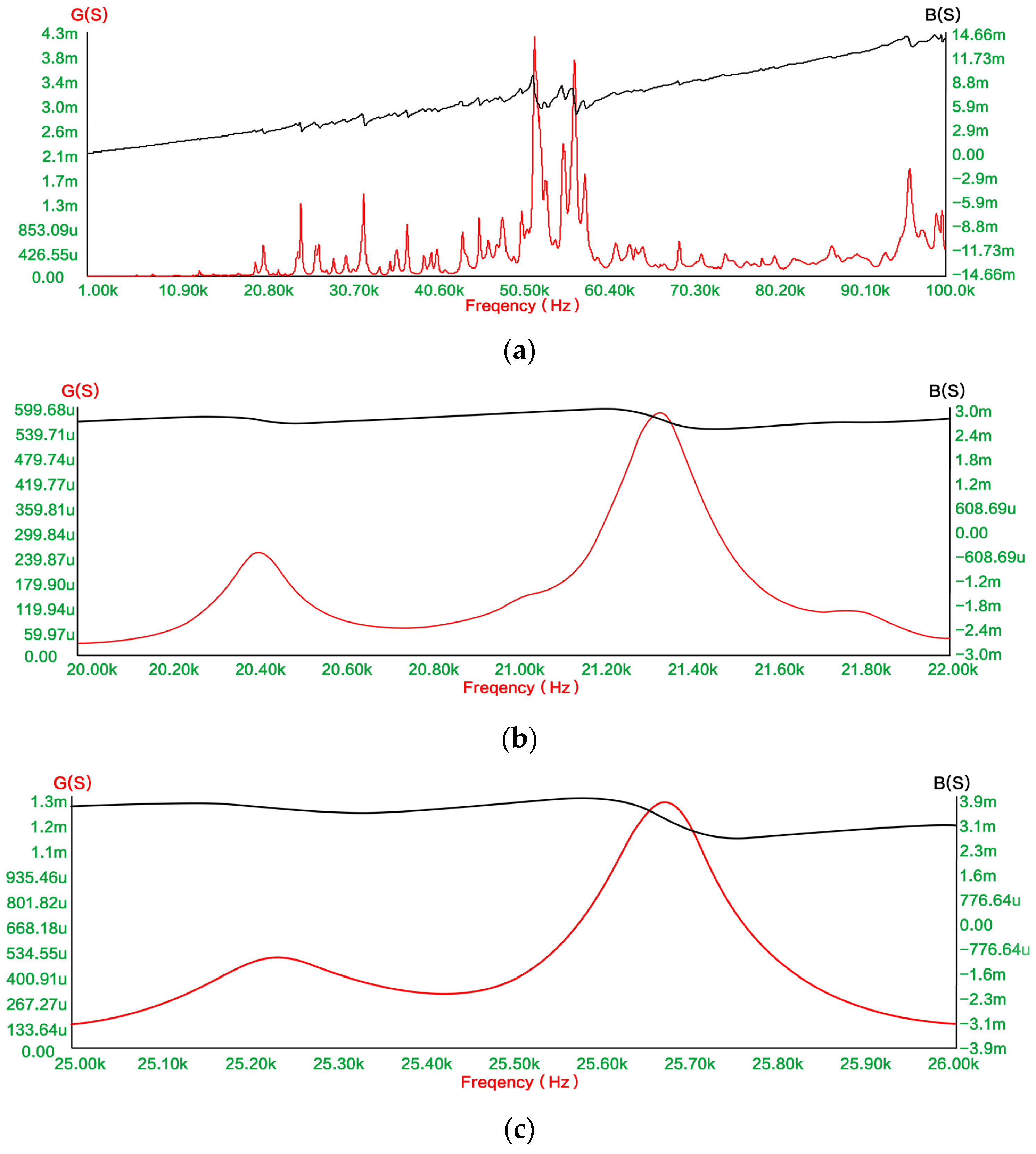 Energies 14 08246 g010a