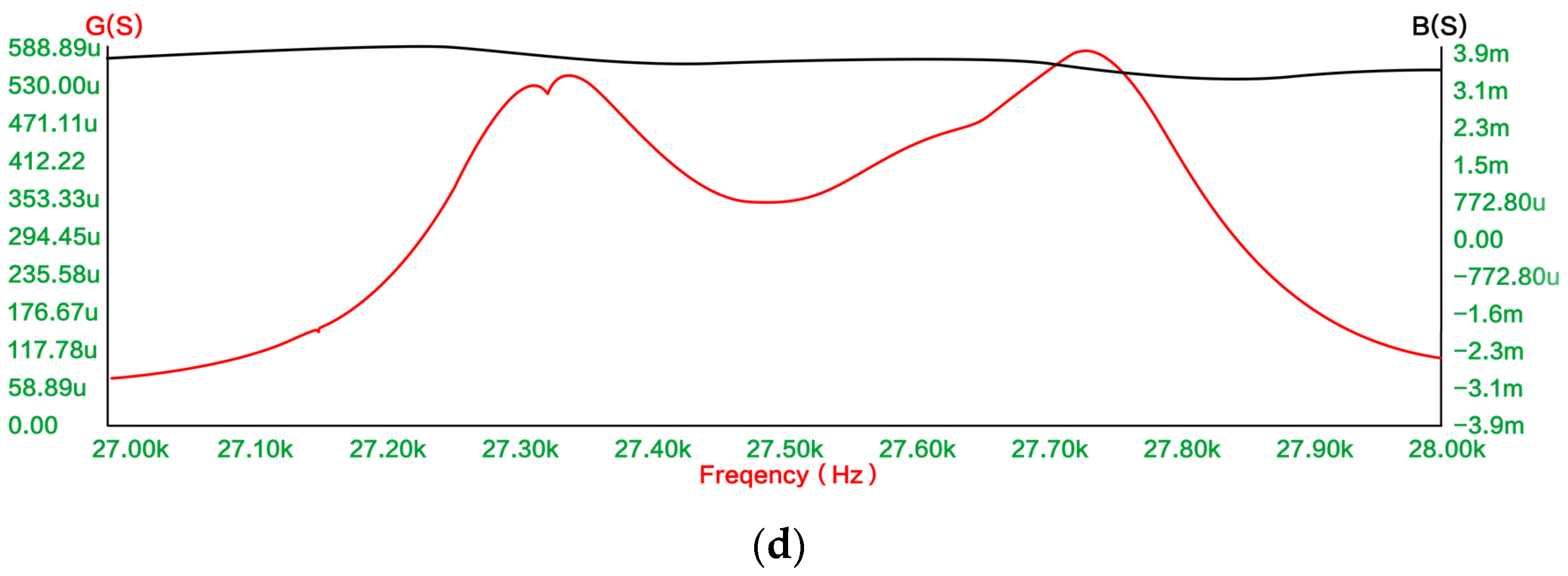 Energies 14 08246 g010b