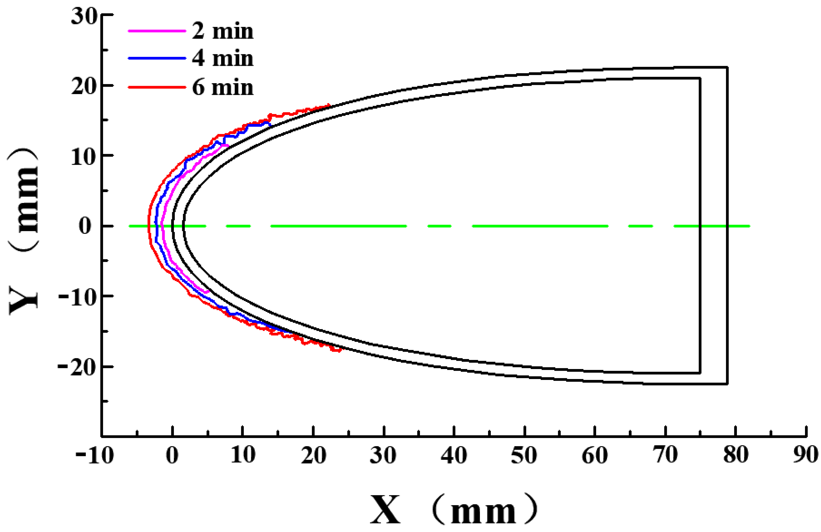 Energies 14 08246 g011
