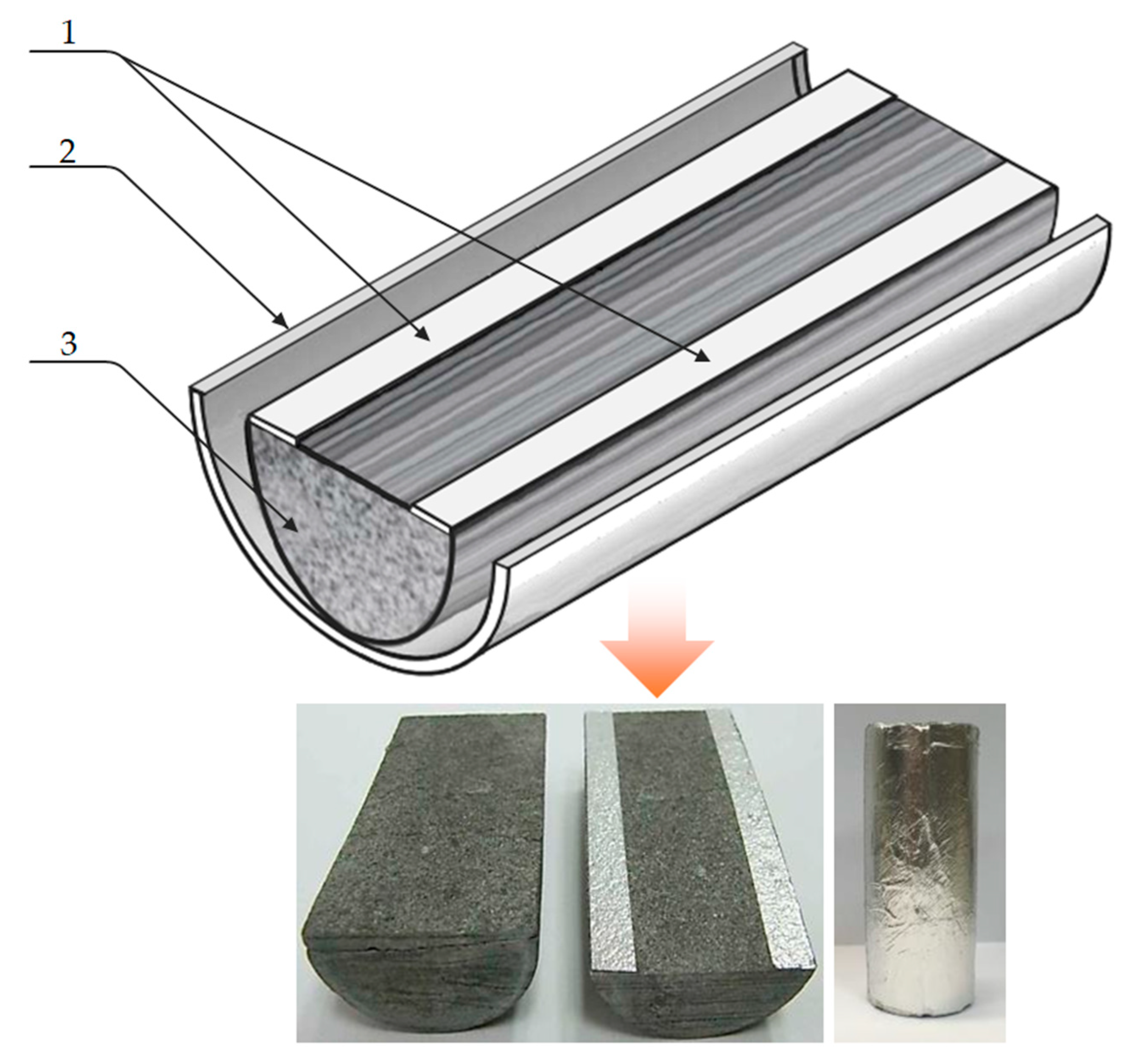 Energies 14 08254 g002