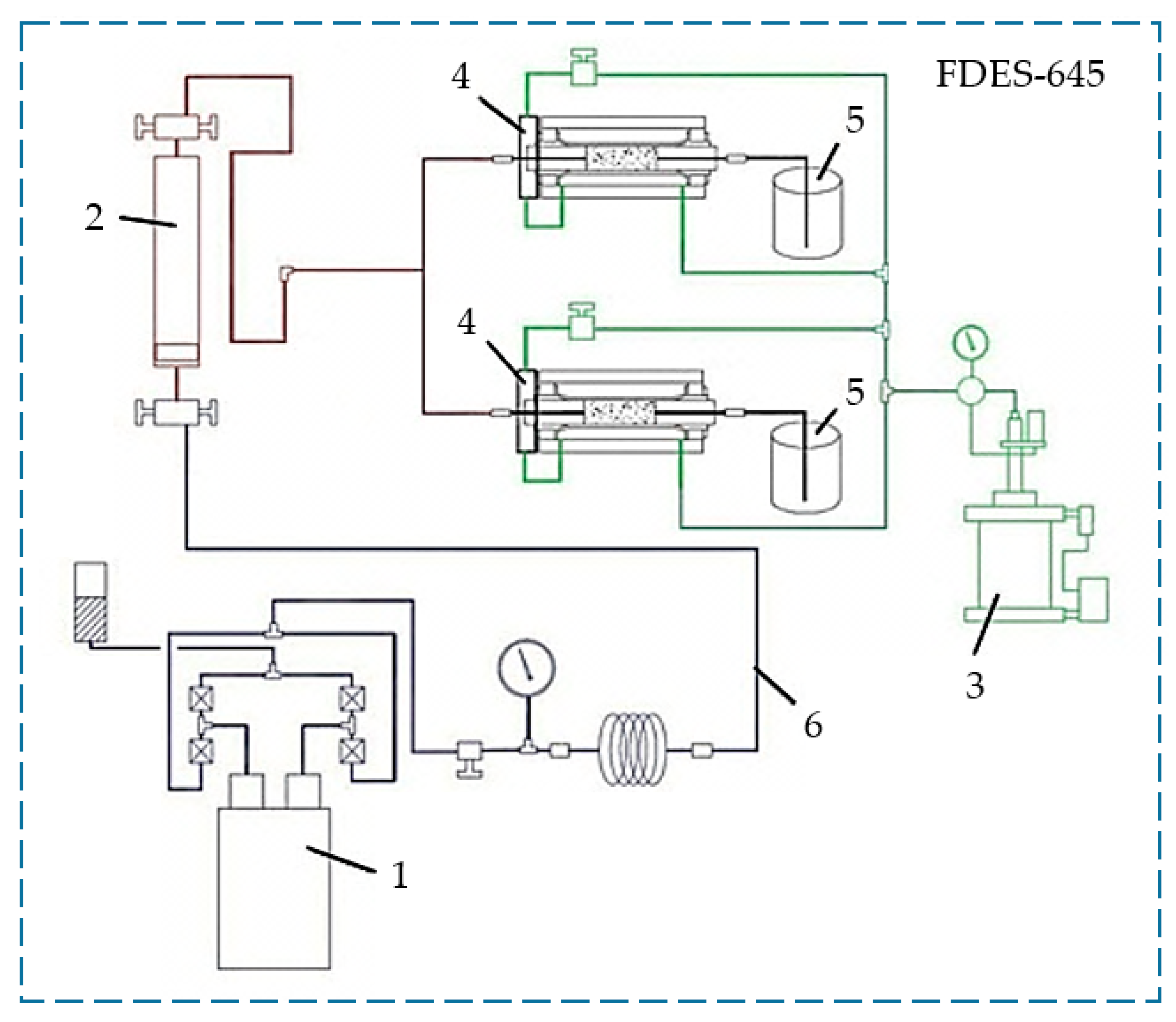 Energies 14 08254 g003