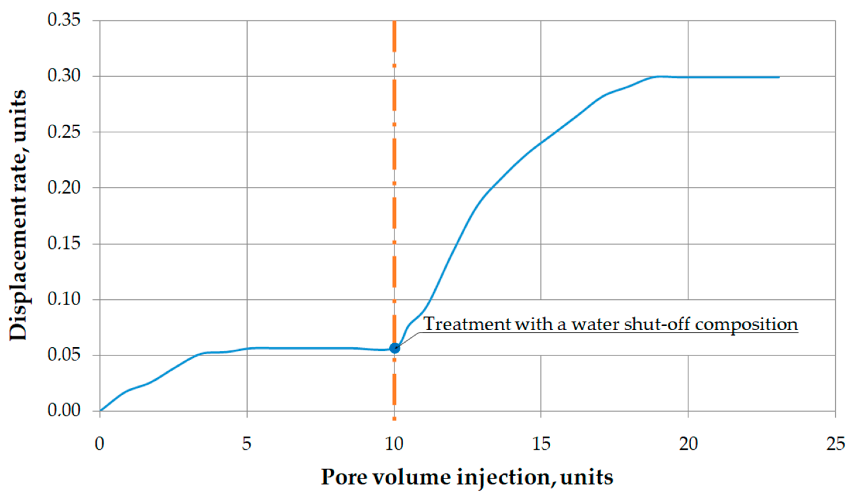 Energies 14 08254 g006