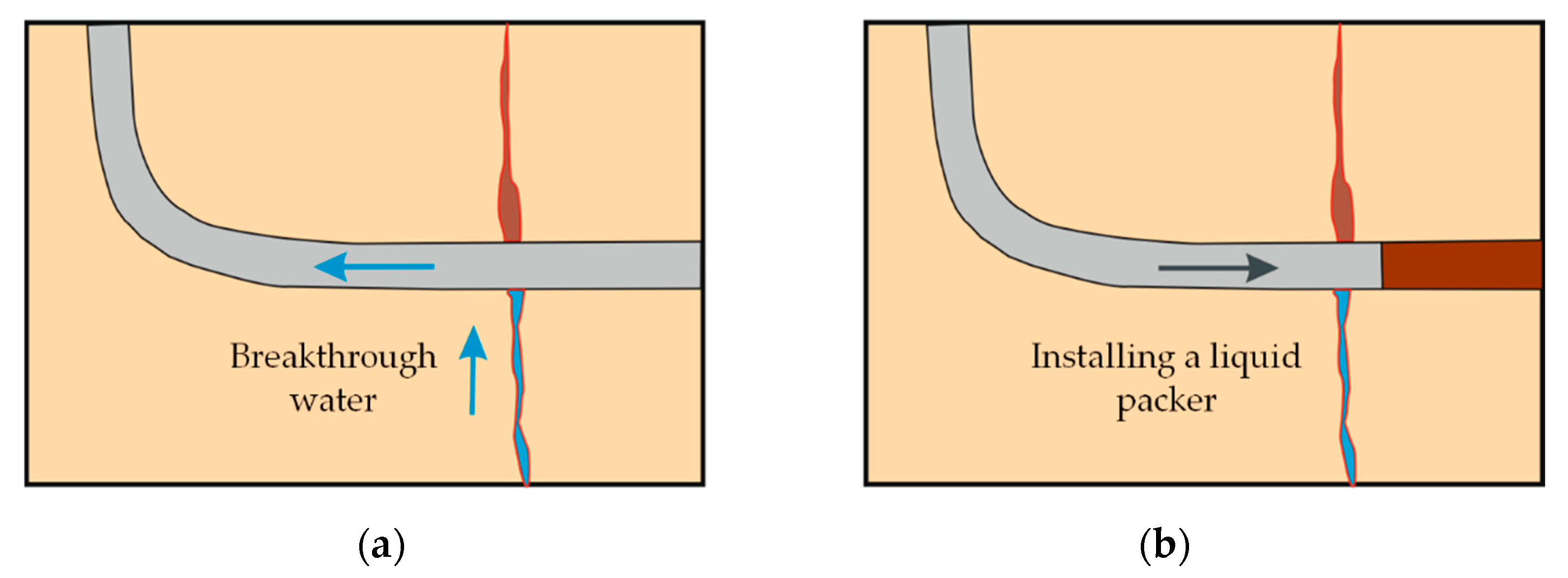 Energies 14 08254 g009
