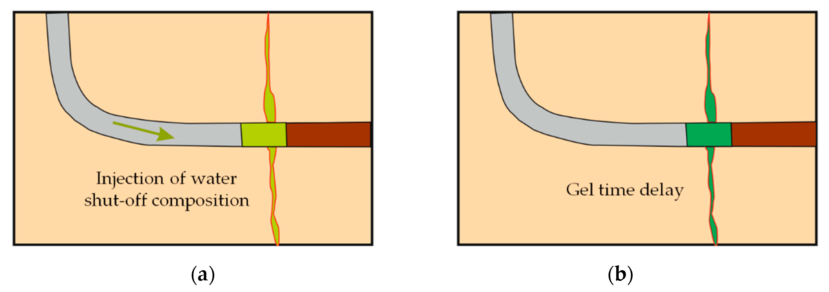 Energies 14 08254 g010