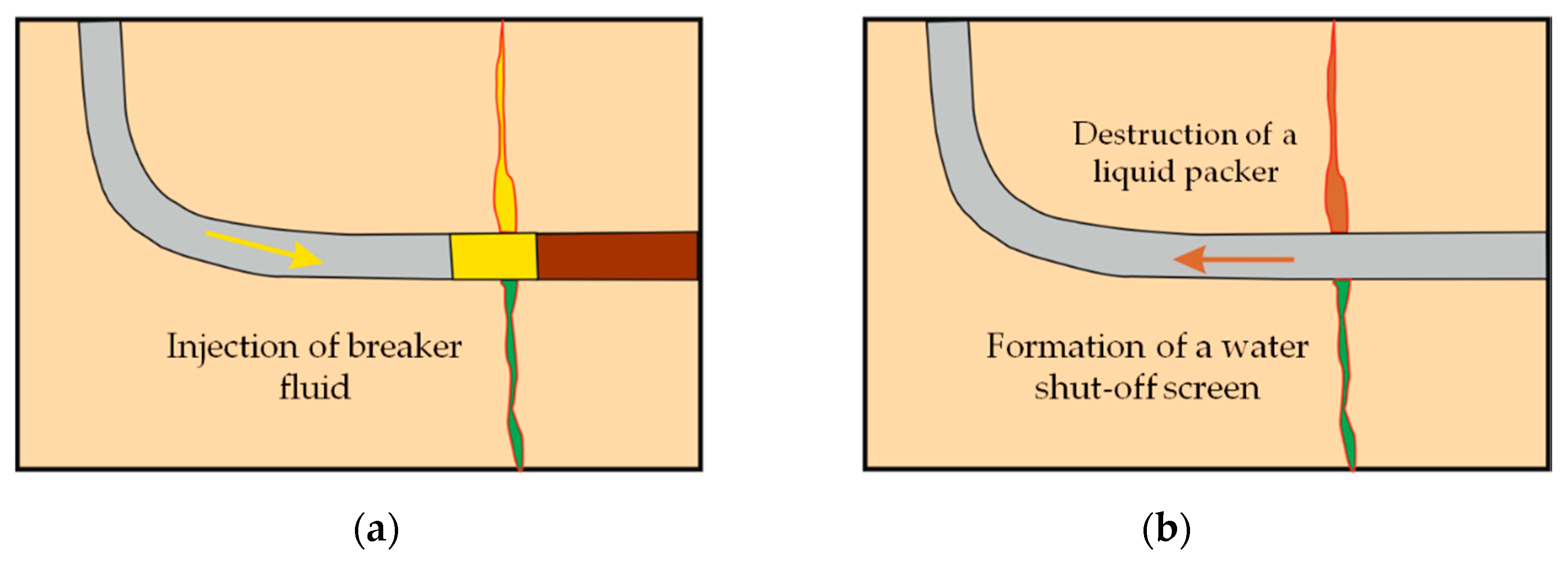 Energies 14 08254 g011