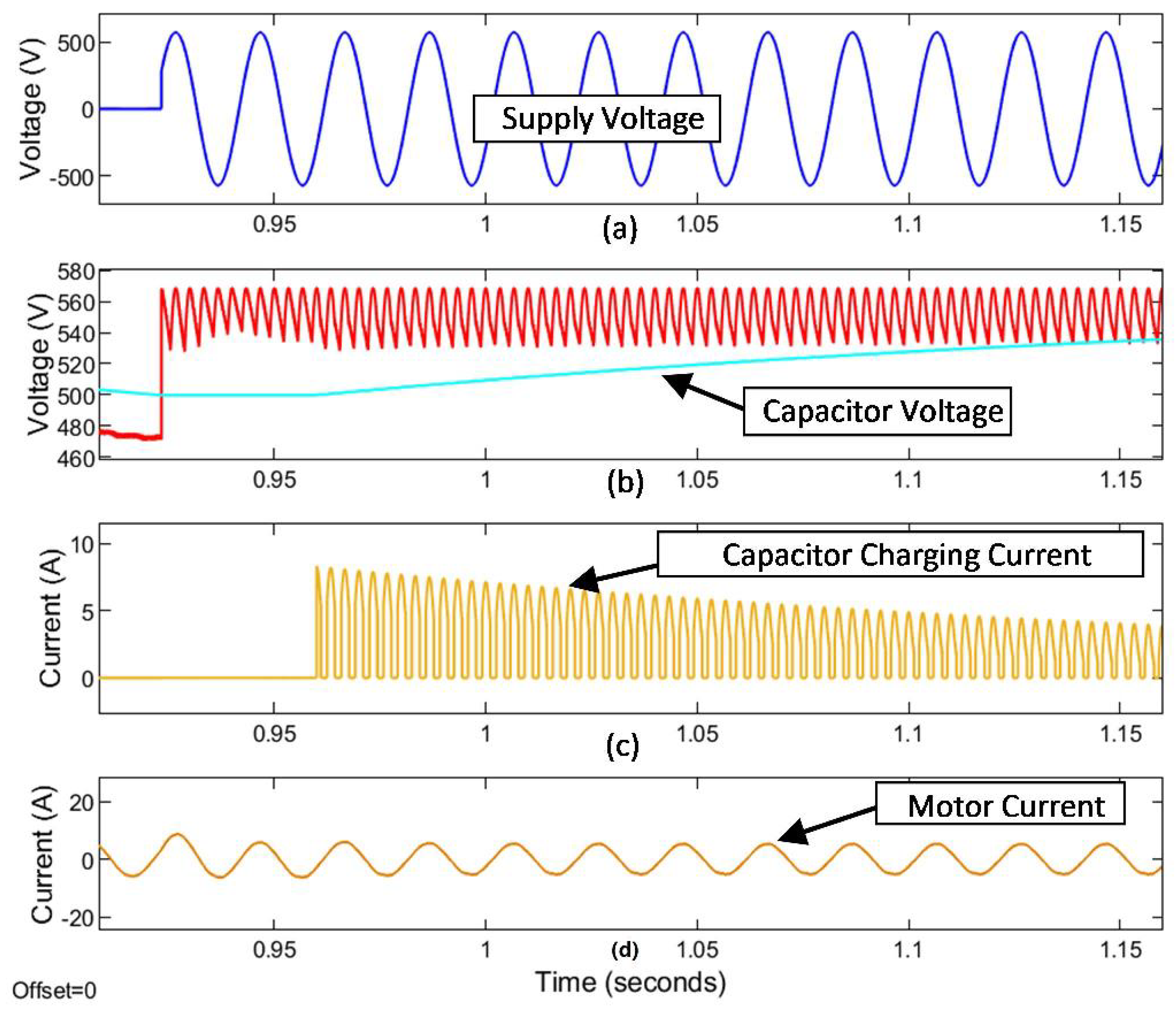 Energies 14 08257 g009
