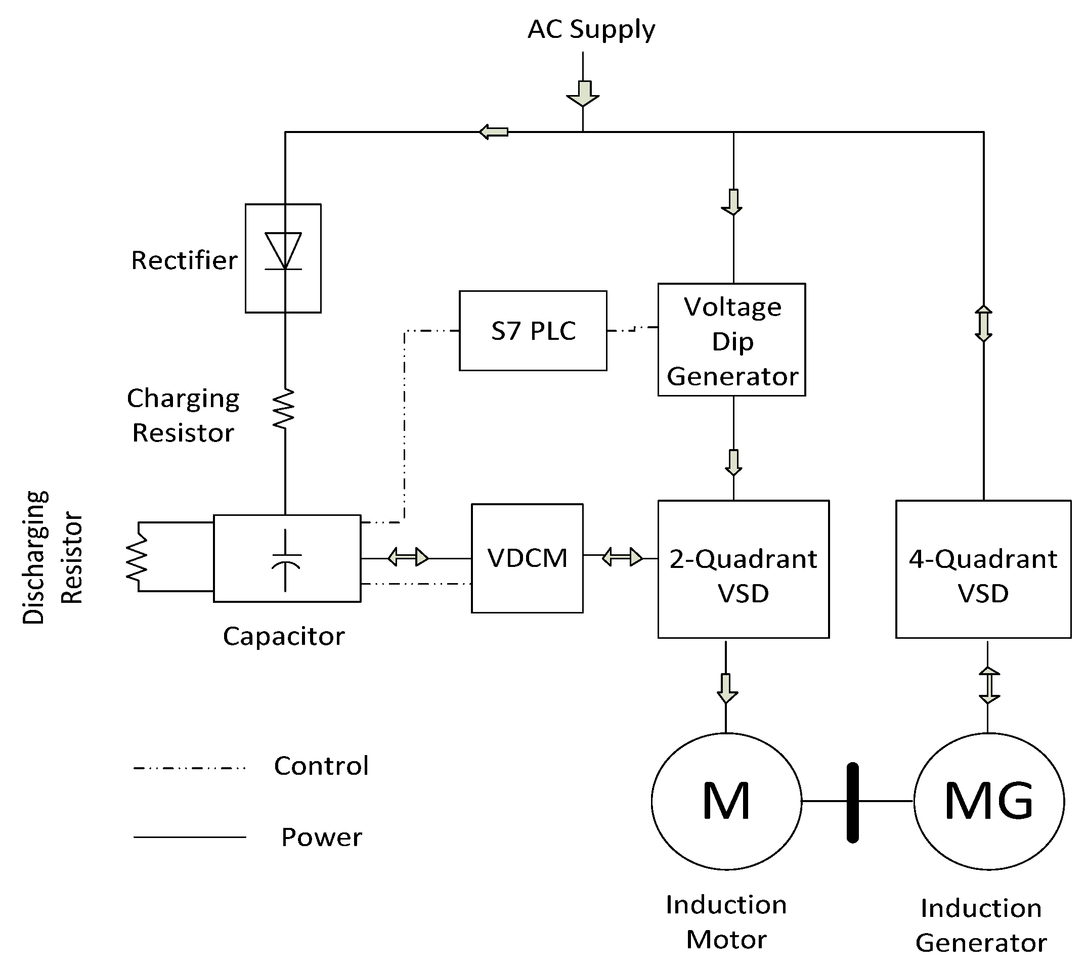 Energies 14 08257 g010