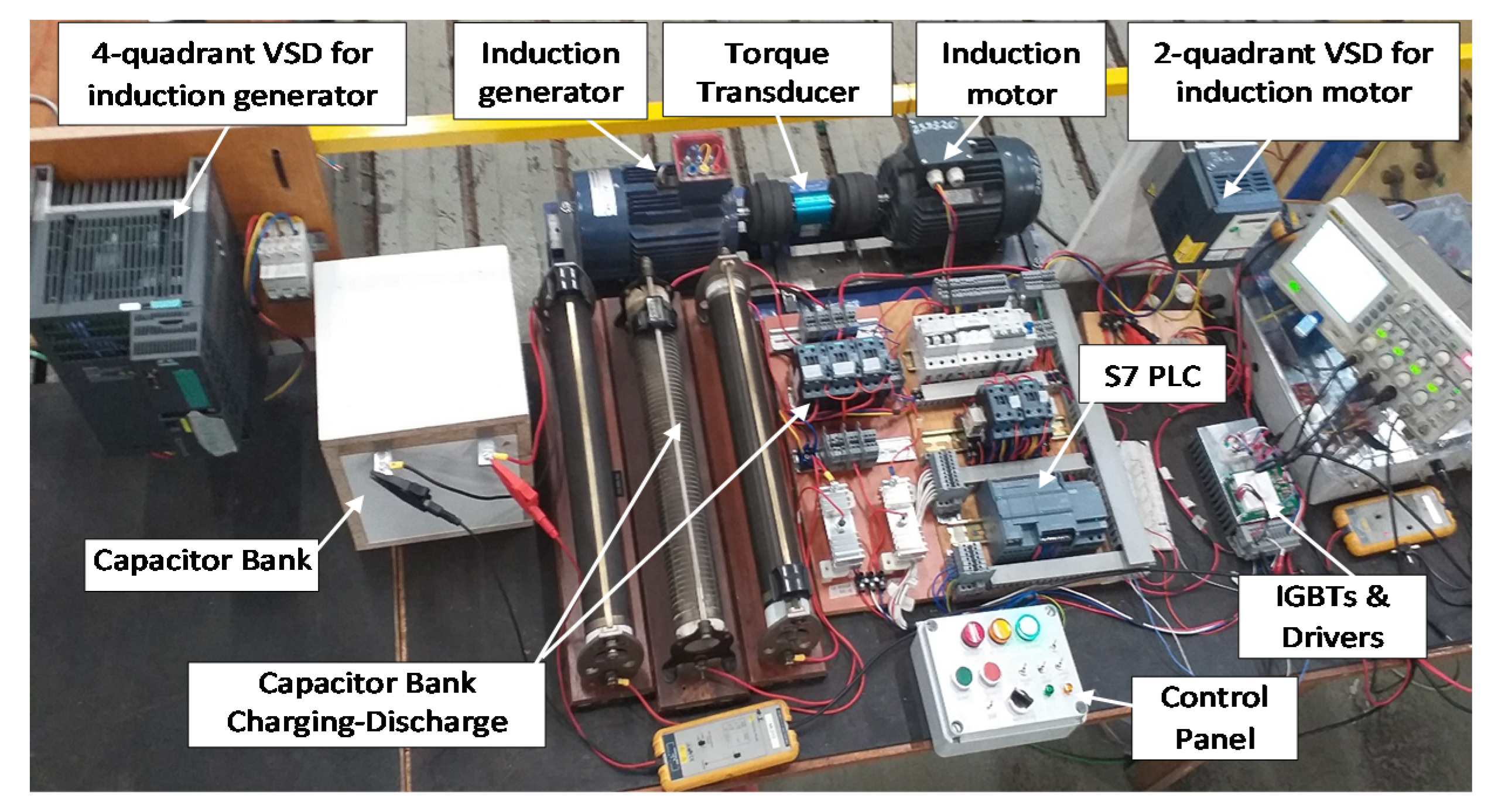Energies 14 08257 g012