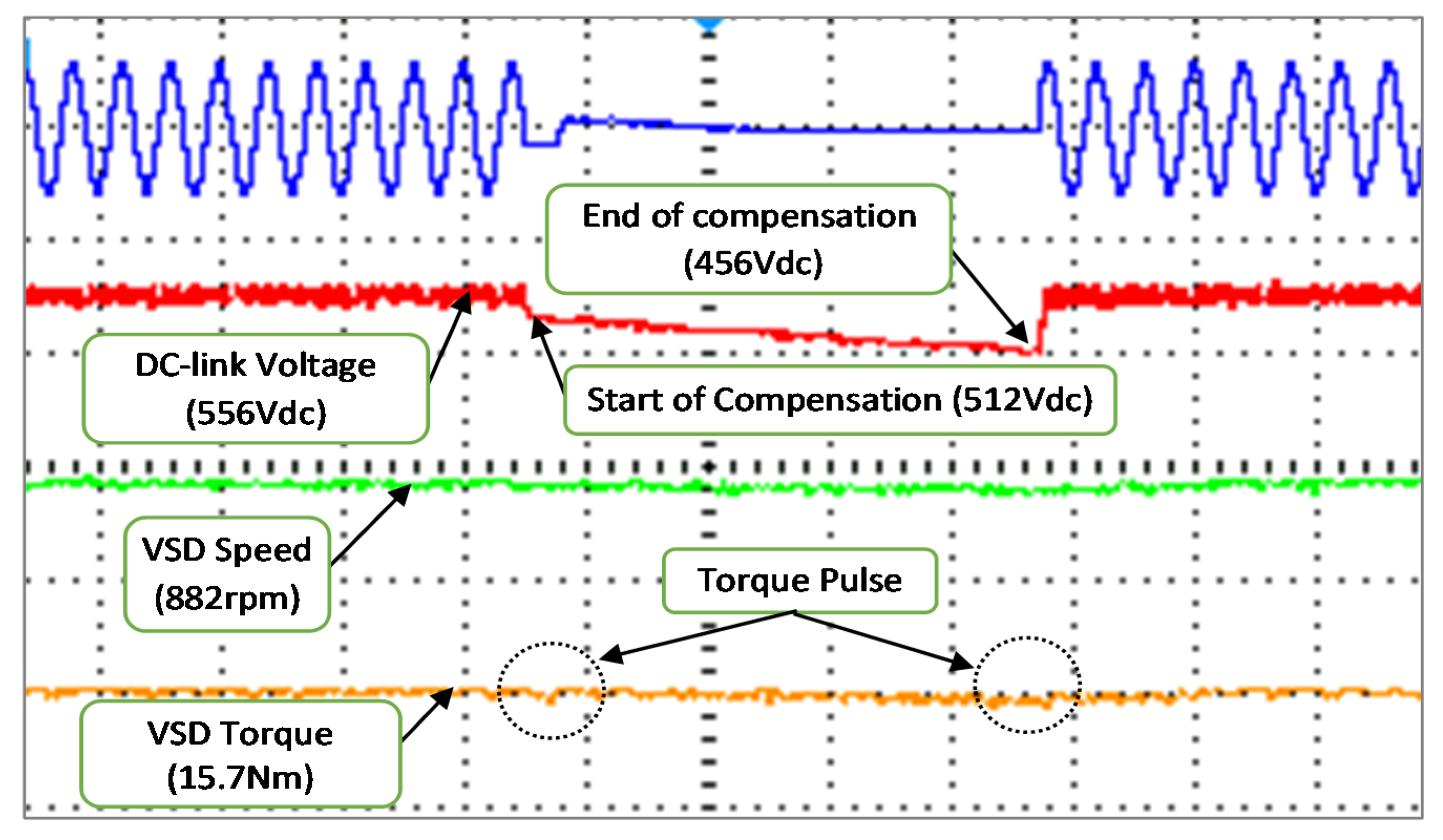Energies 14 08257 g014