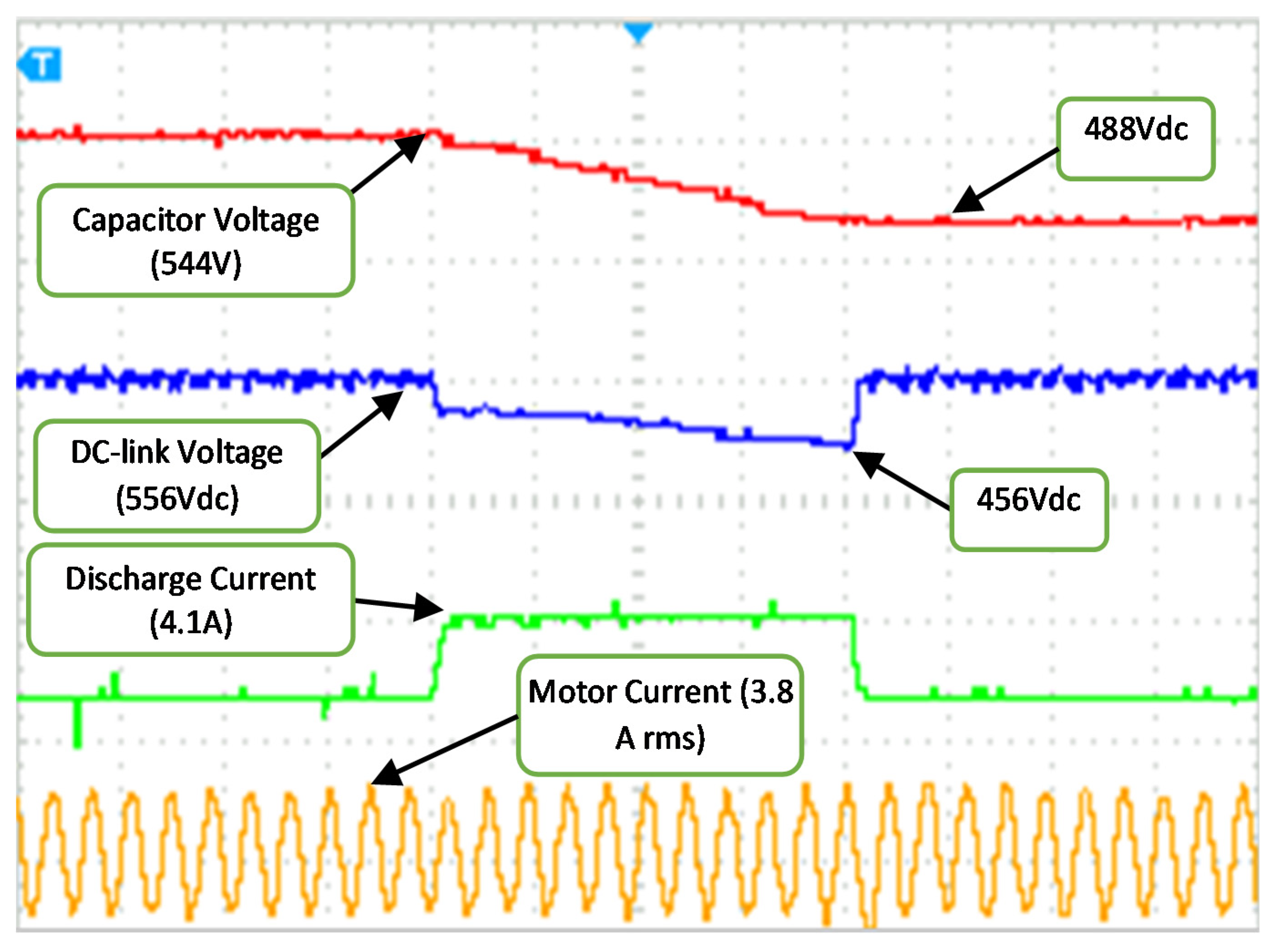Energies 14 08257 g015