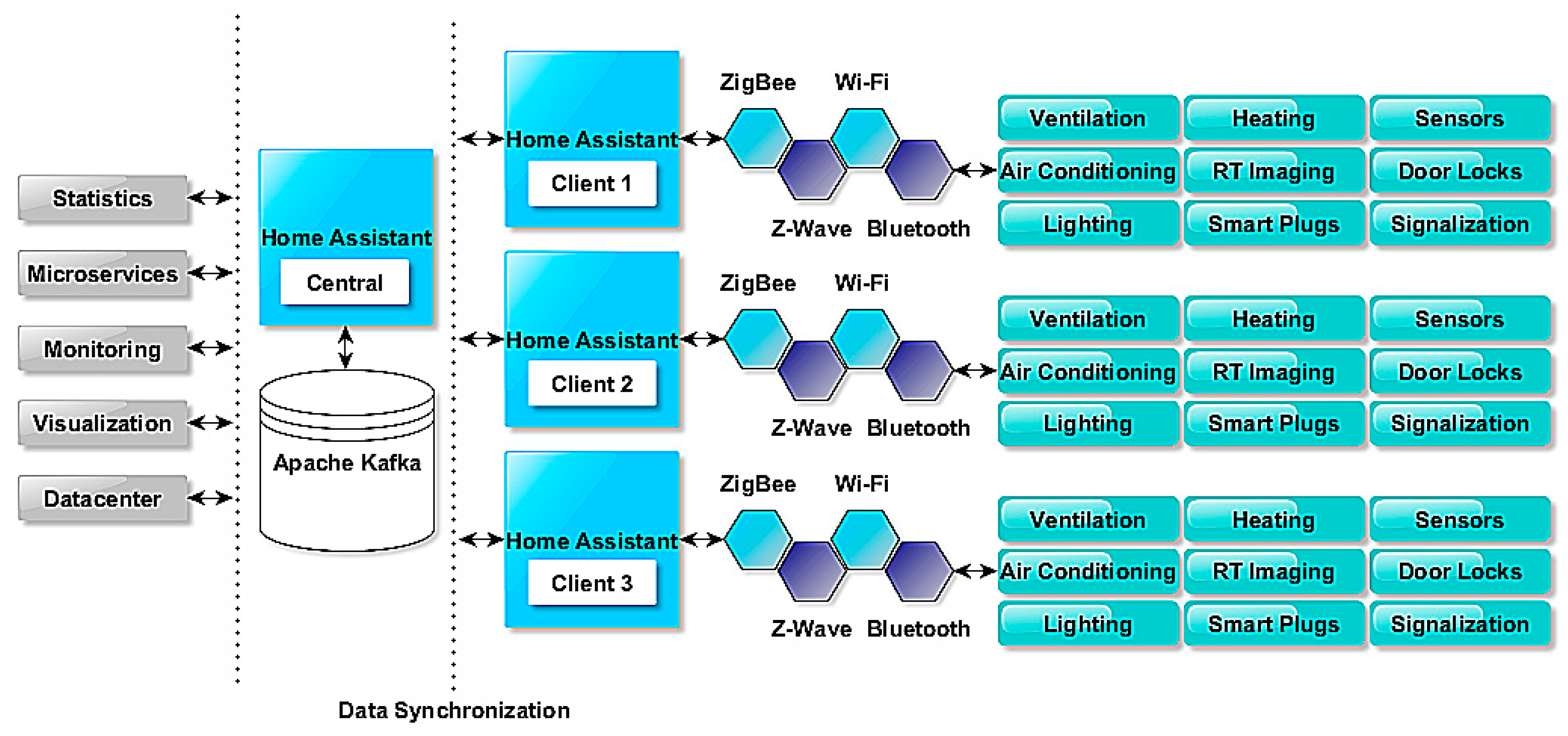 Energies 14 08260 g001