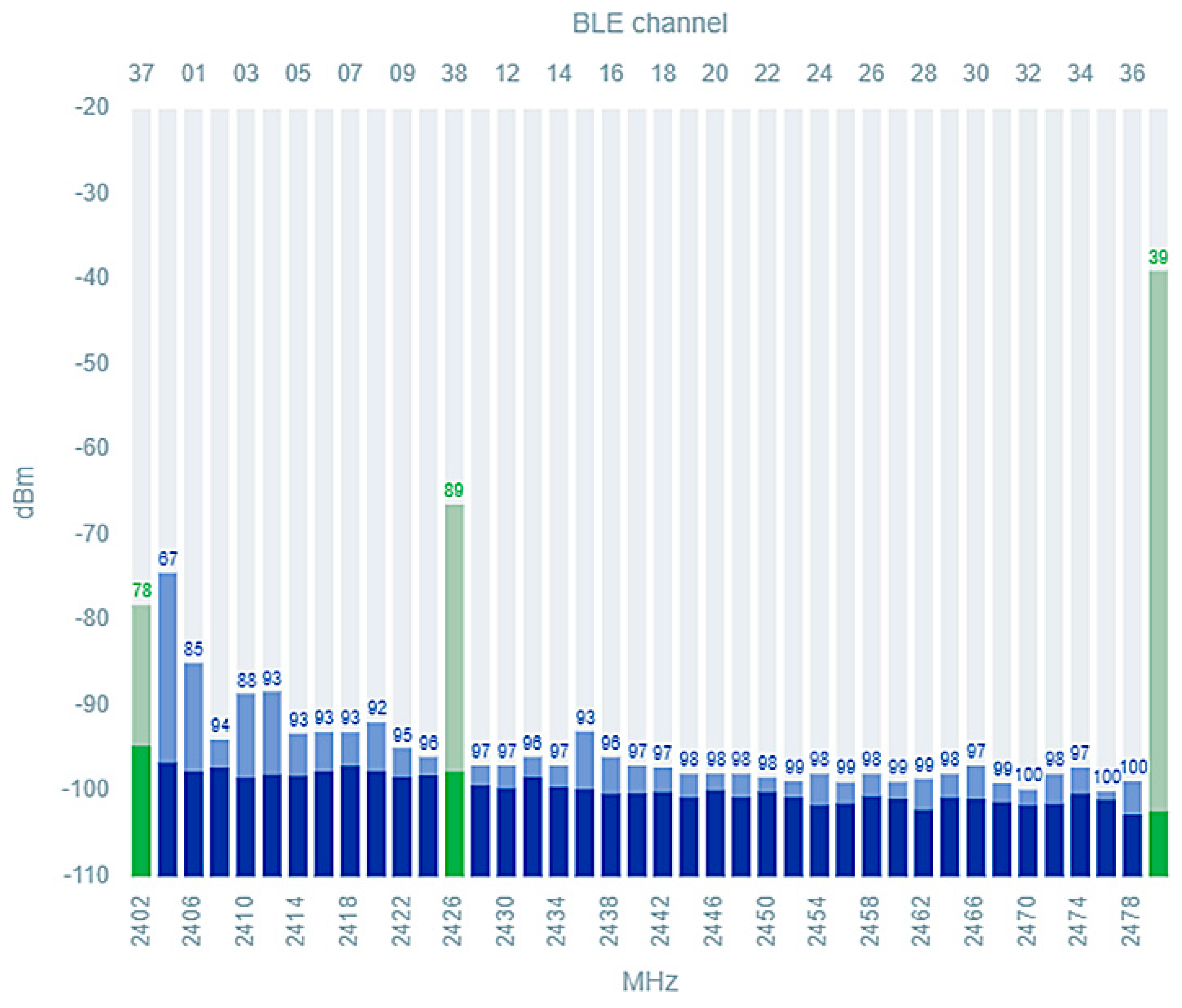 Energies 14 08260 g006