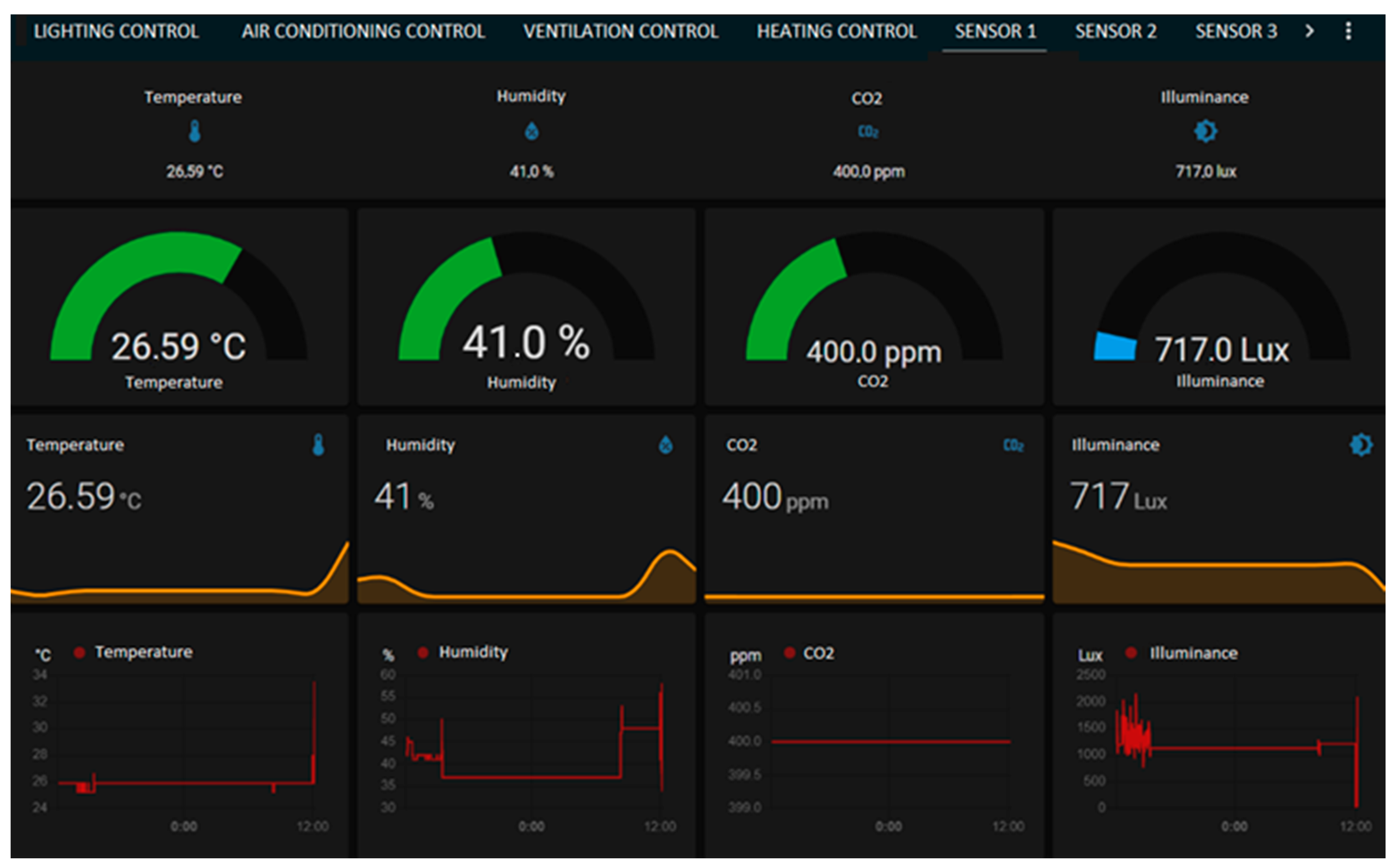 Energies 14 08260 g013