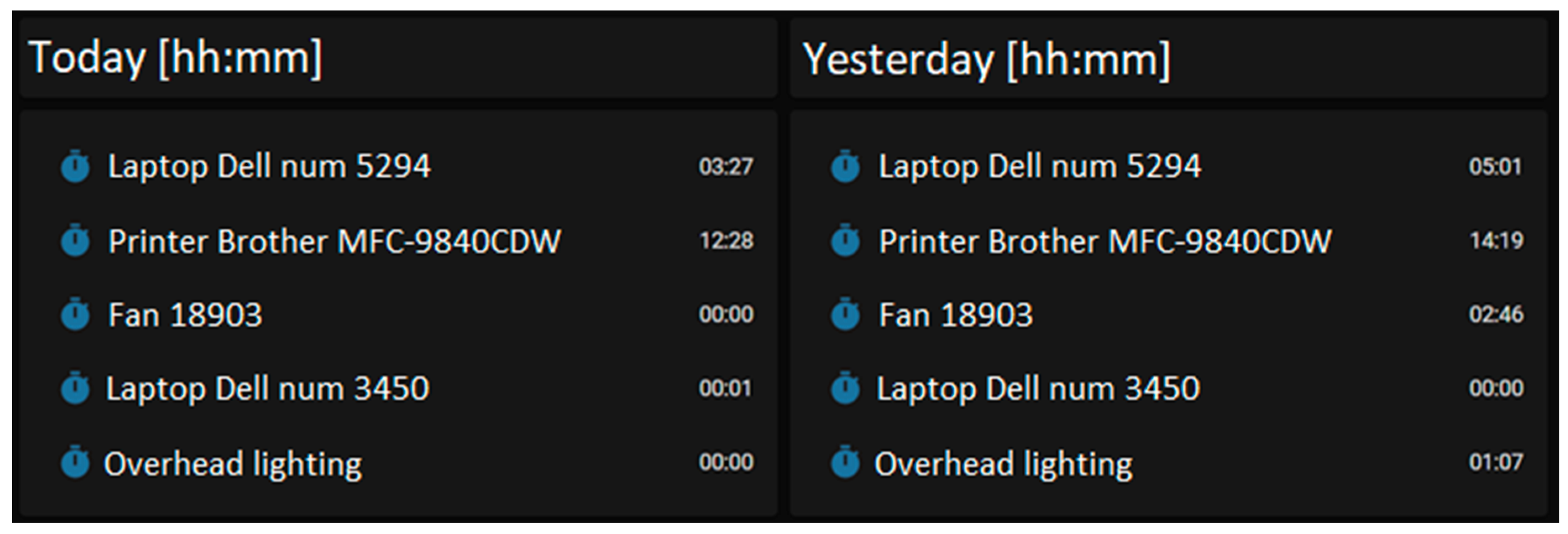 Energies 14 08260 g016