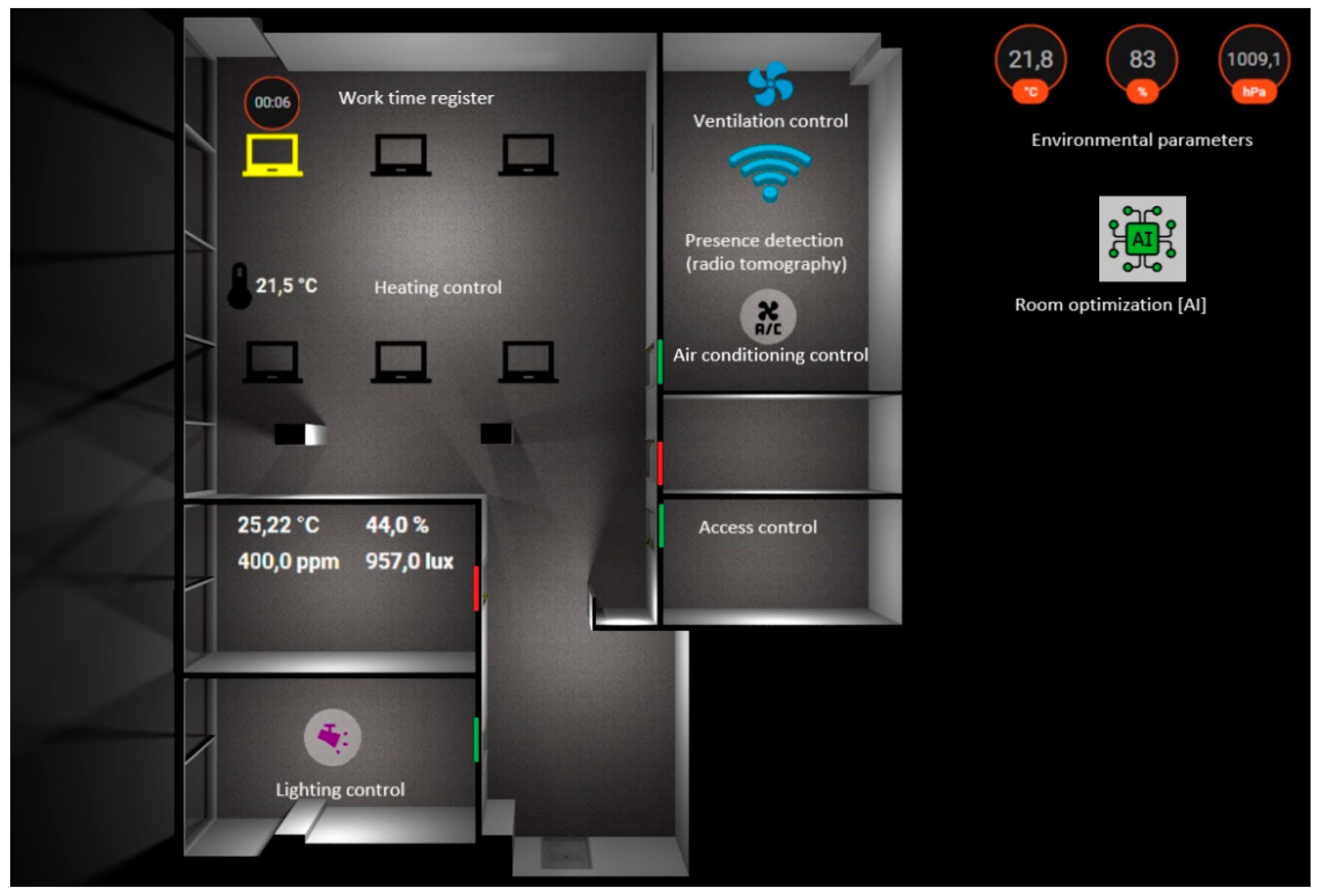Energies 14 08260 g020