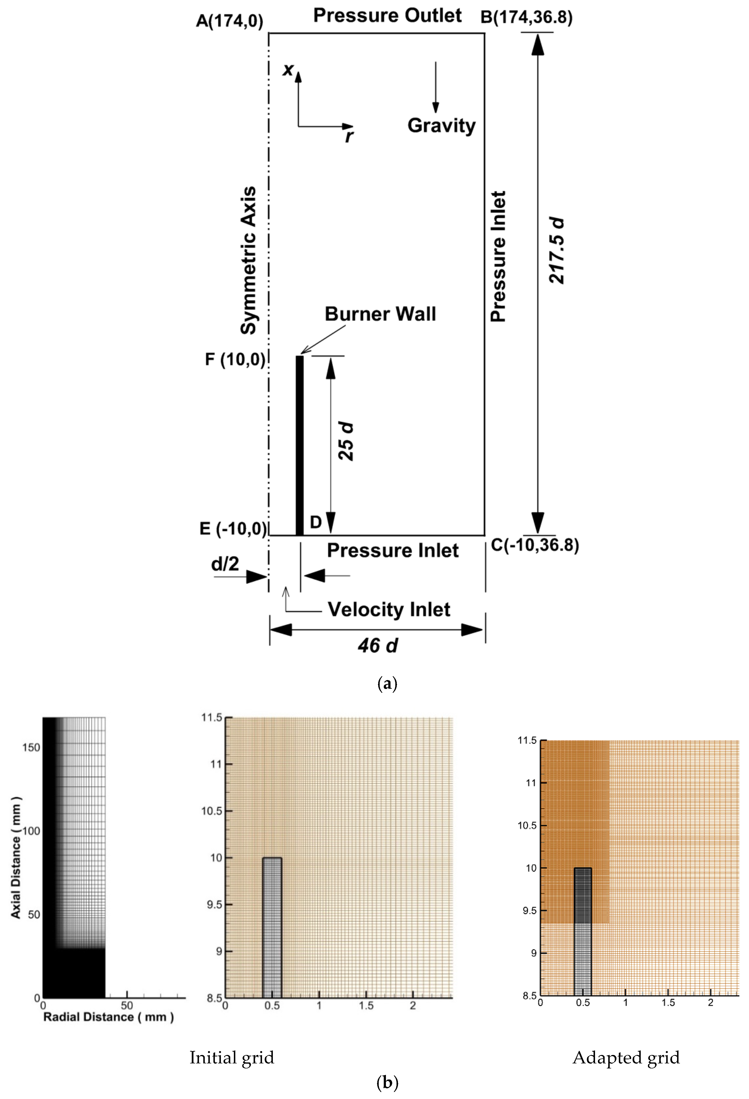 Energies 14 08266 g001