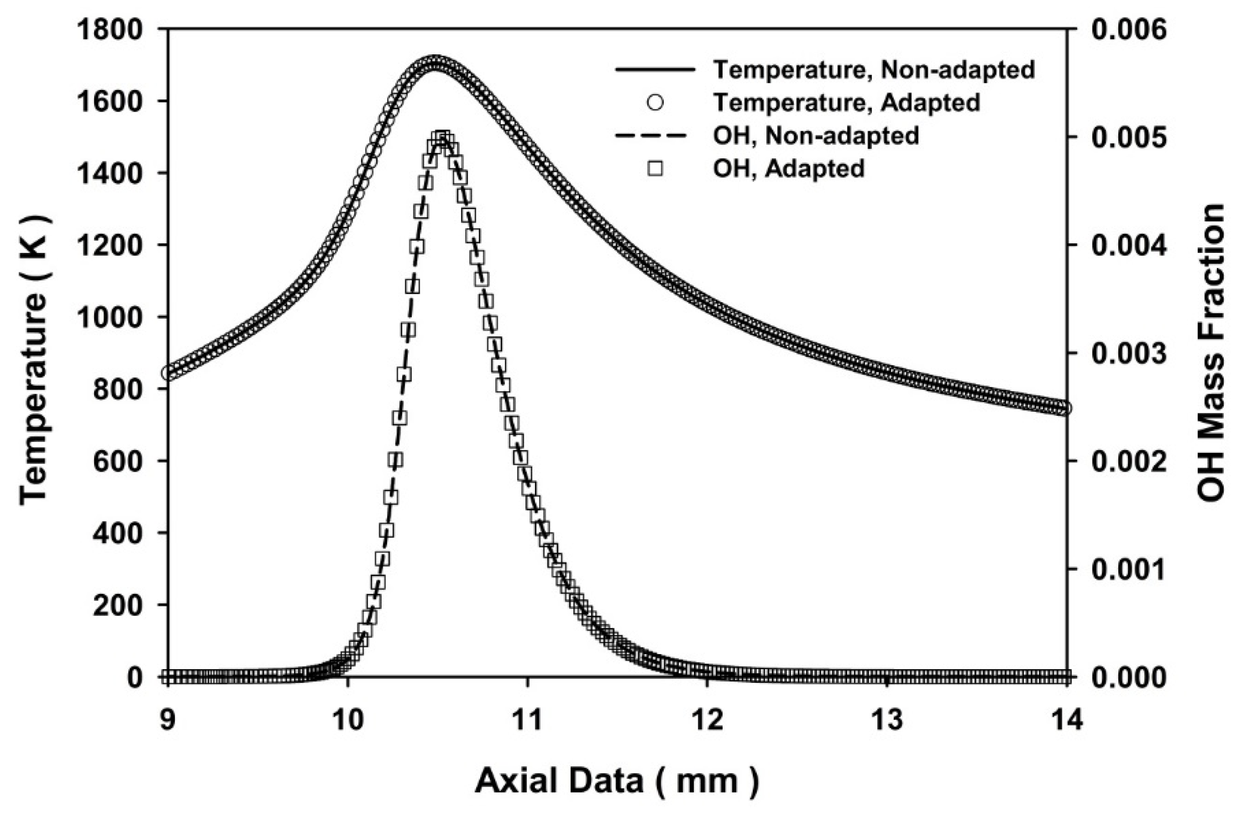 Energies 14 08266 g002