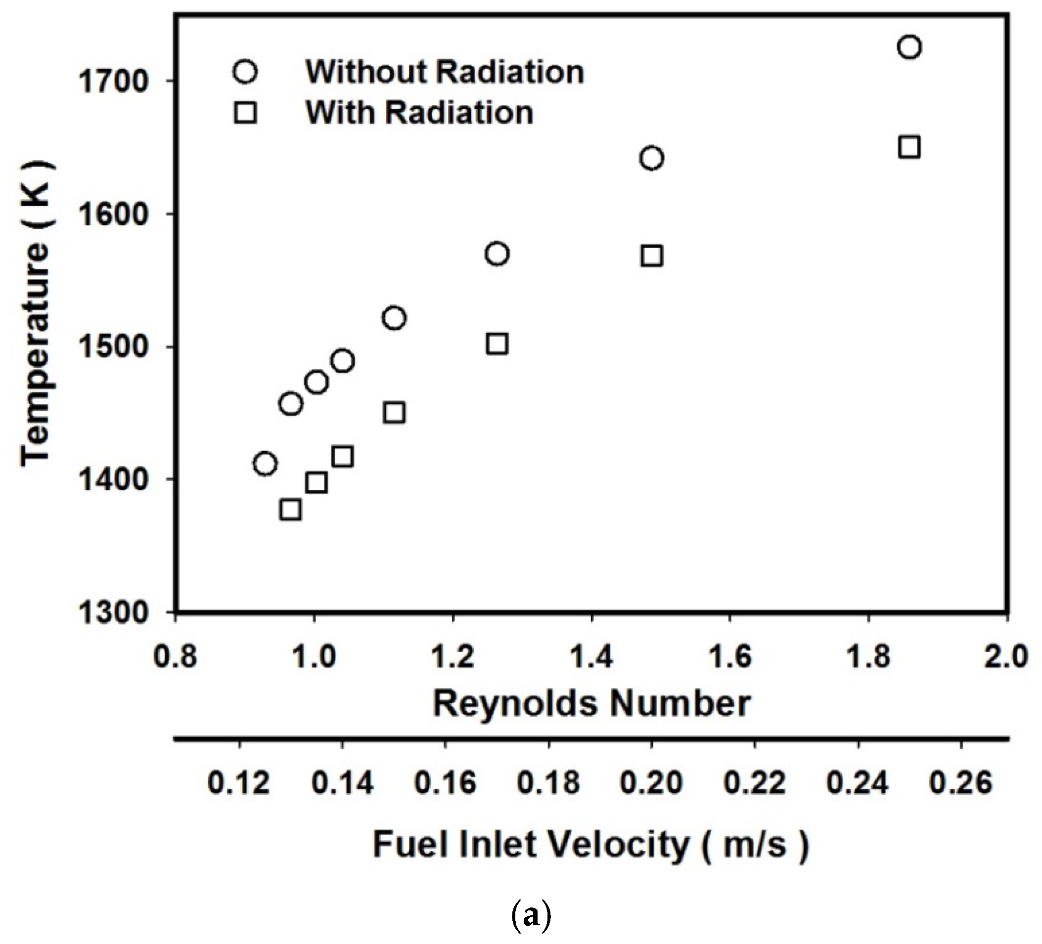 Energies 14 08266 g003a