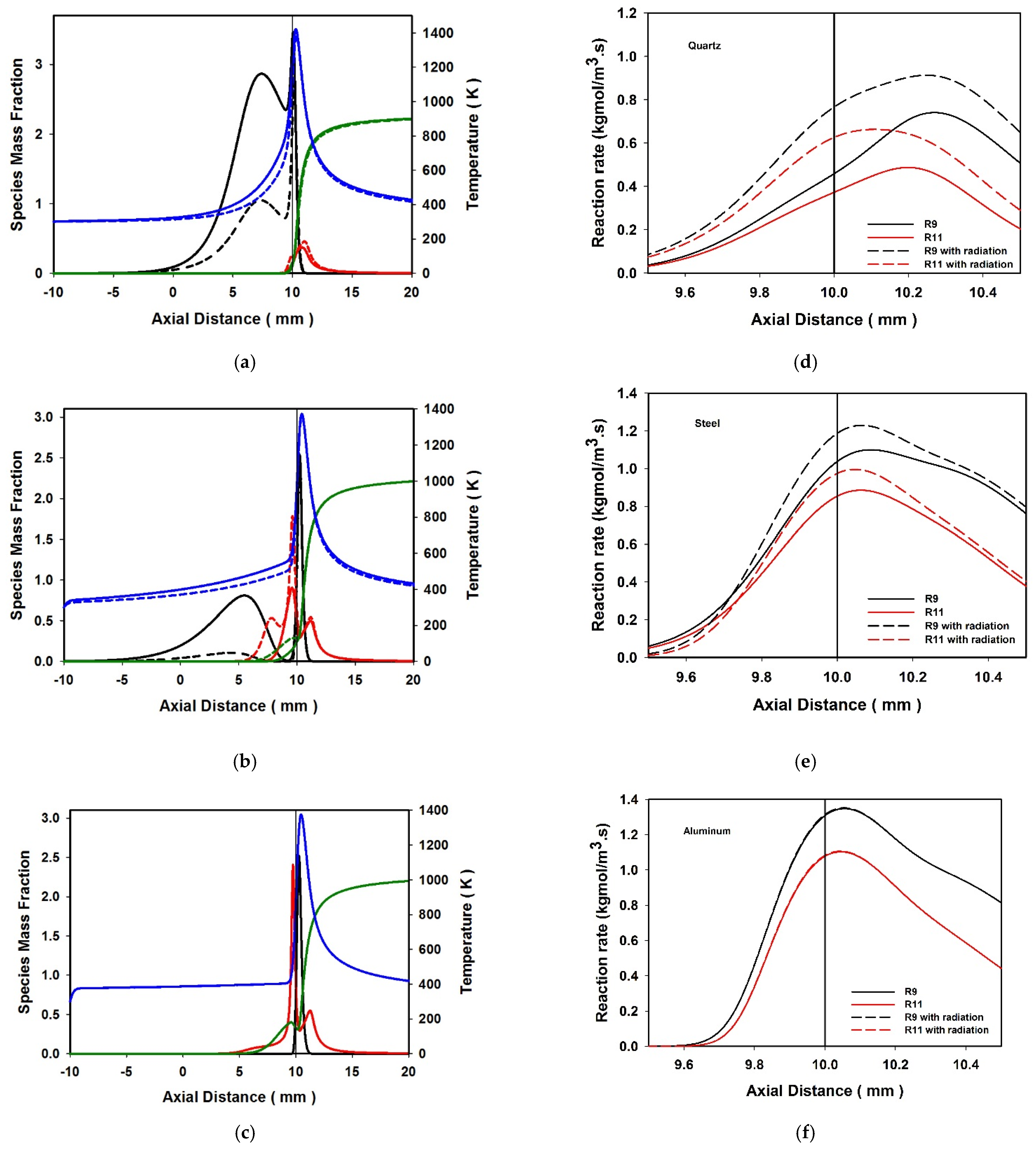 Energies 14 08266 g007a