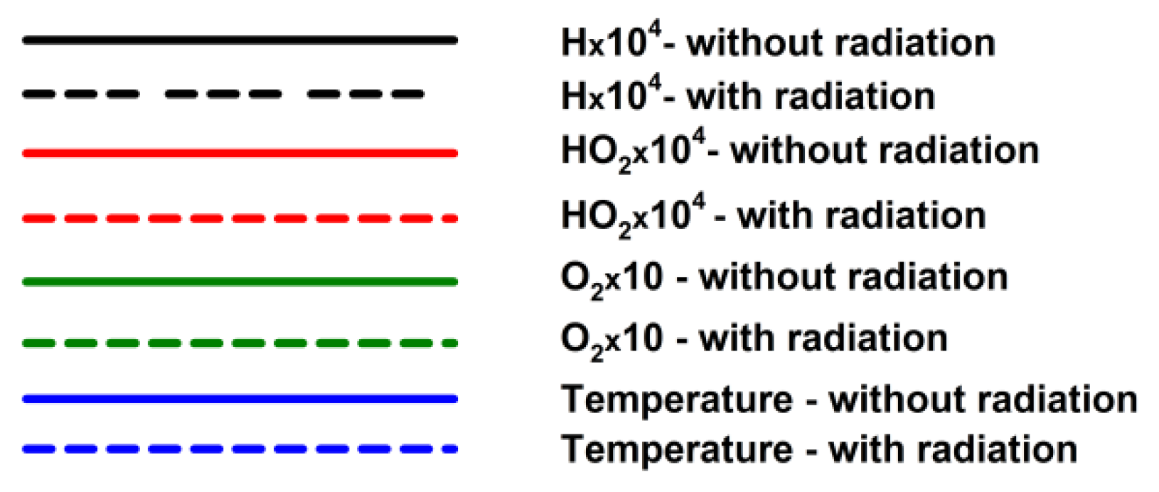 Energies 14 08266 g007b