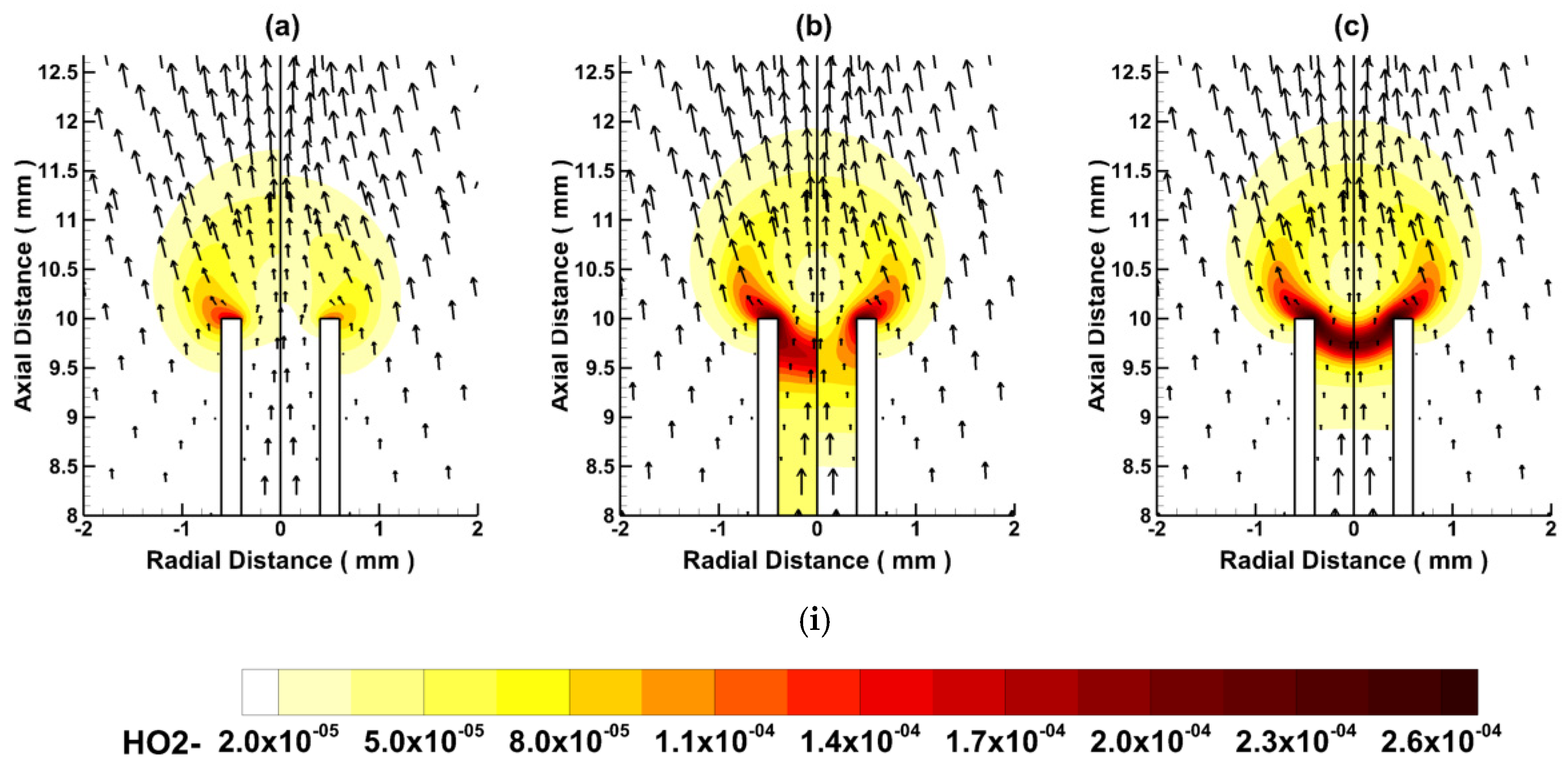 Energies 14 08266 g008a