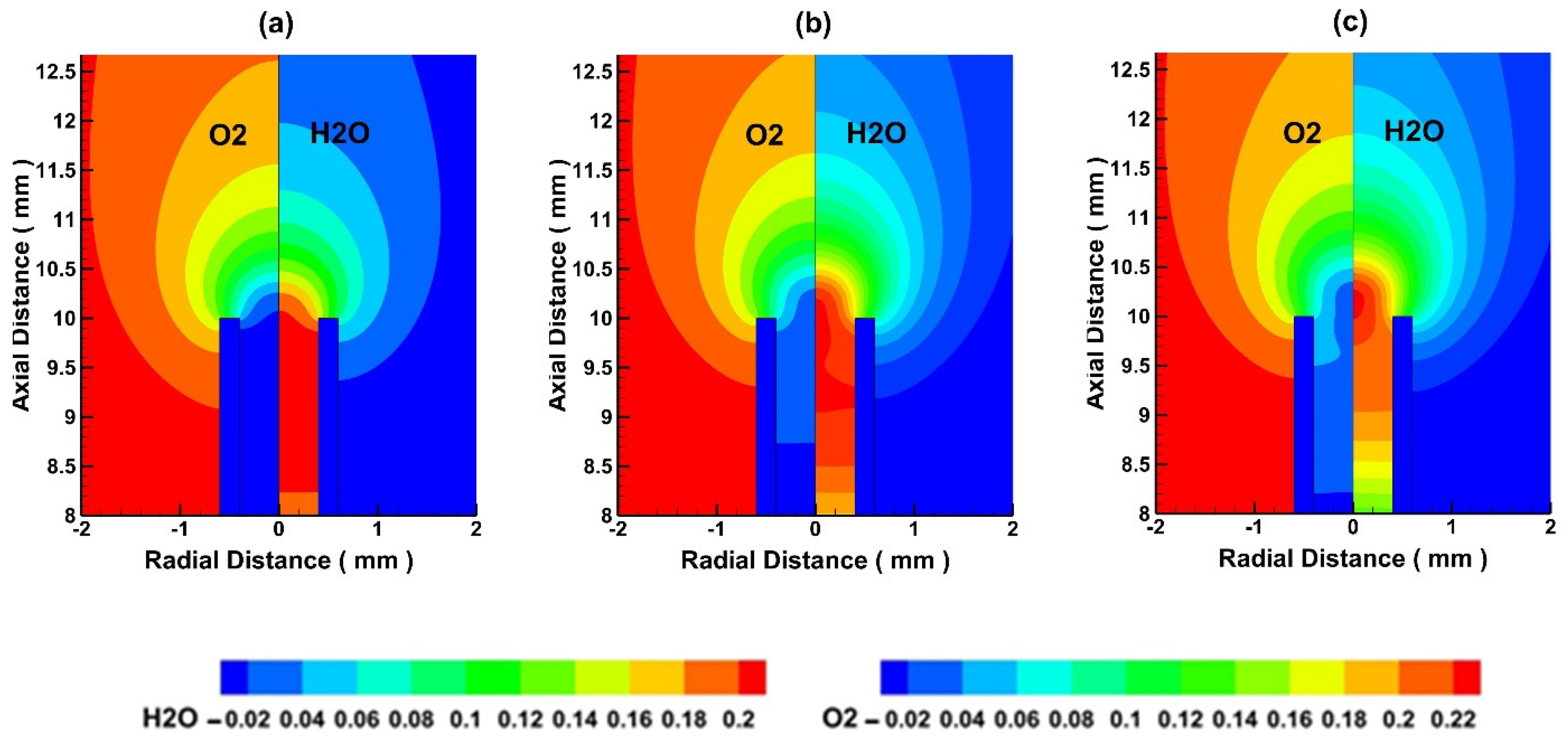 Energies 14 08266 g009