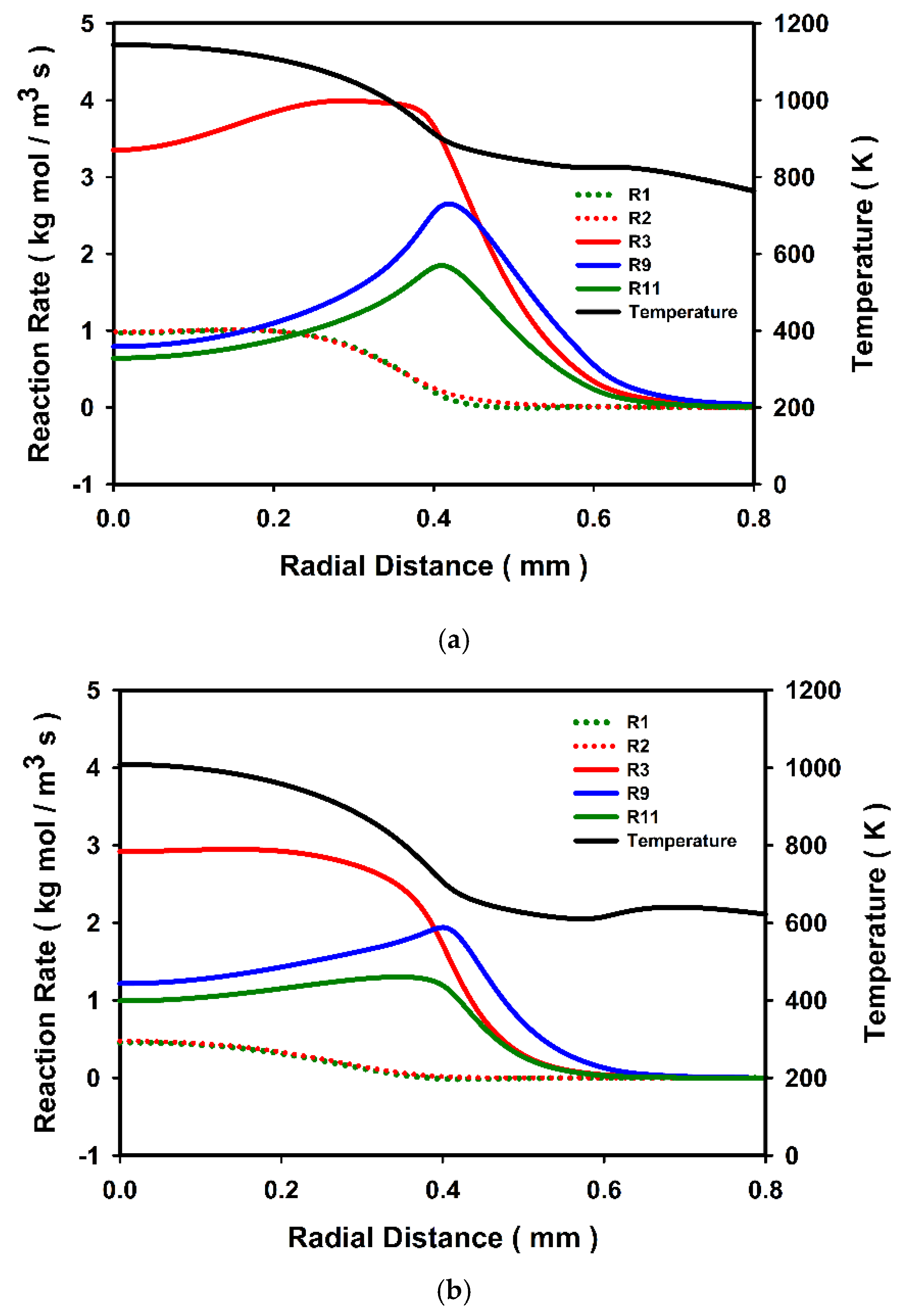 Energies 14 08266 g010a