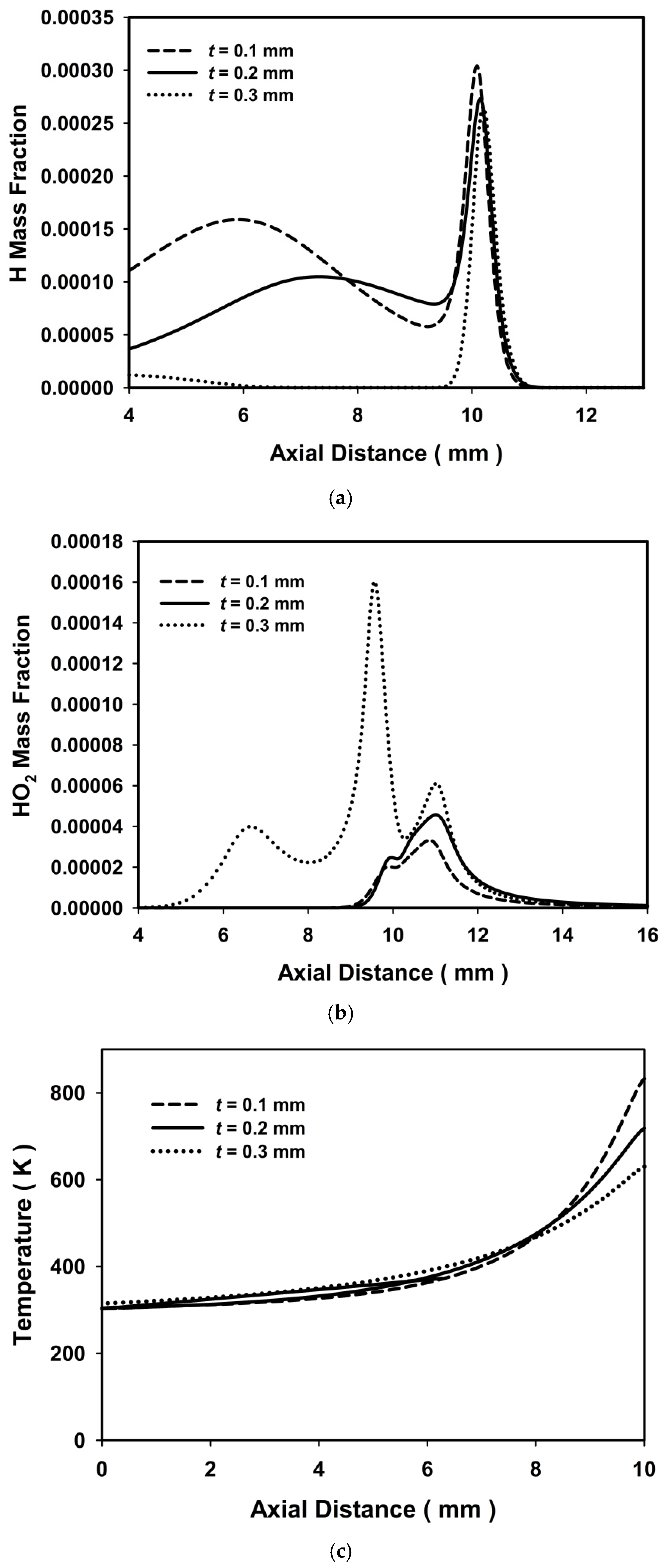 Energies 14 08266 g013