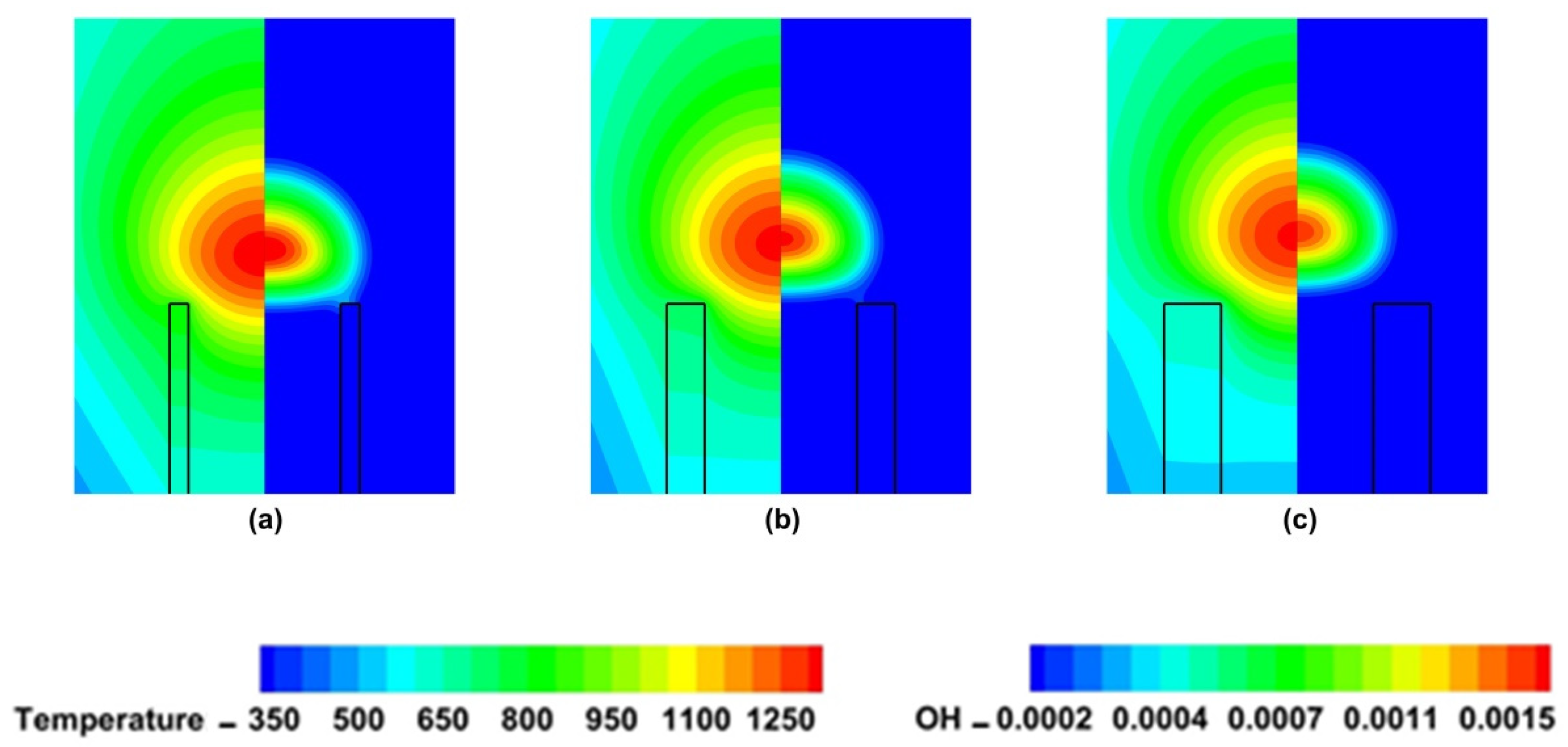 Energies 14 08266 g014