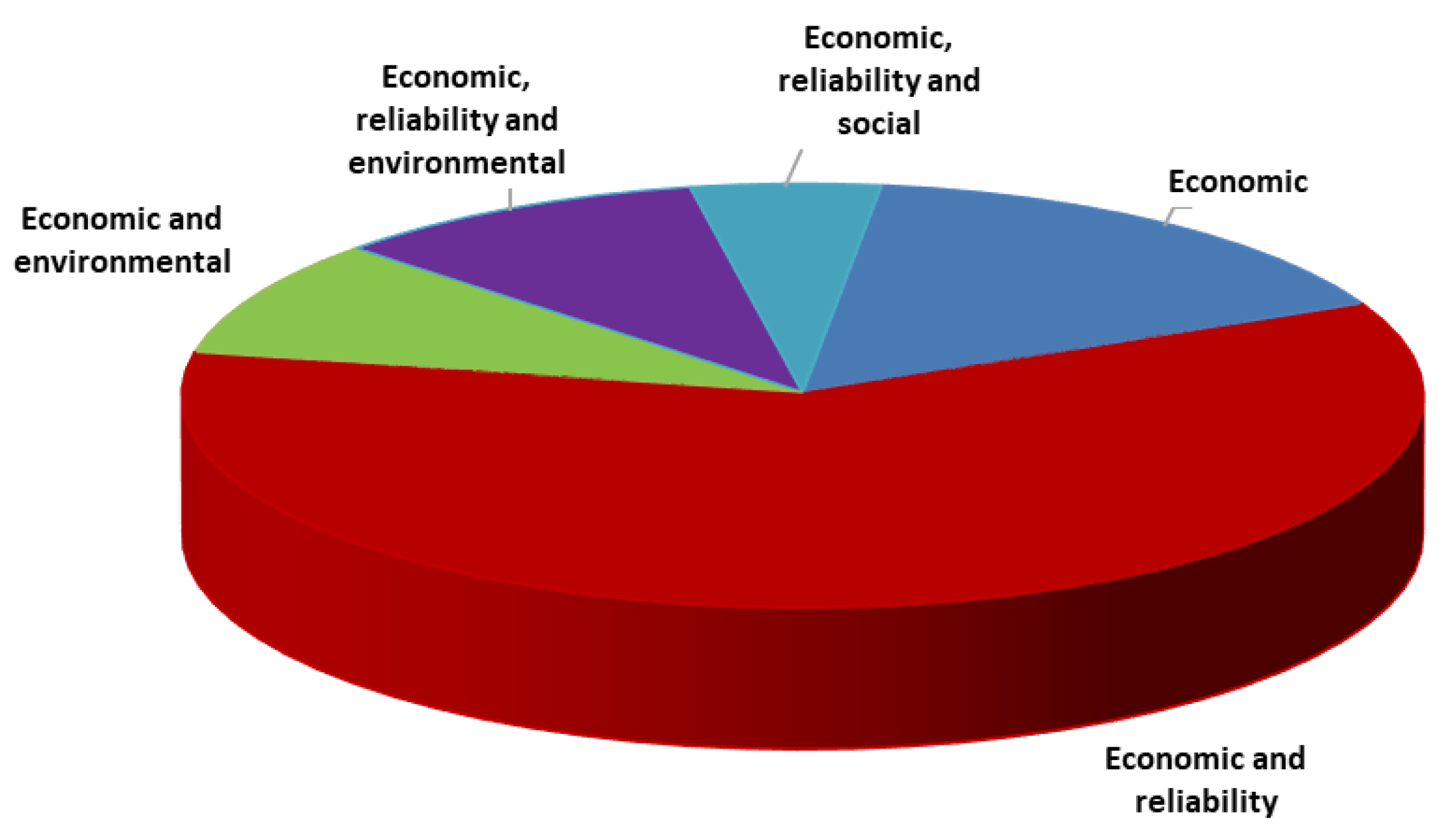 Energies 14 08268 g002