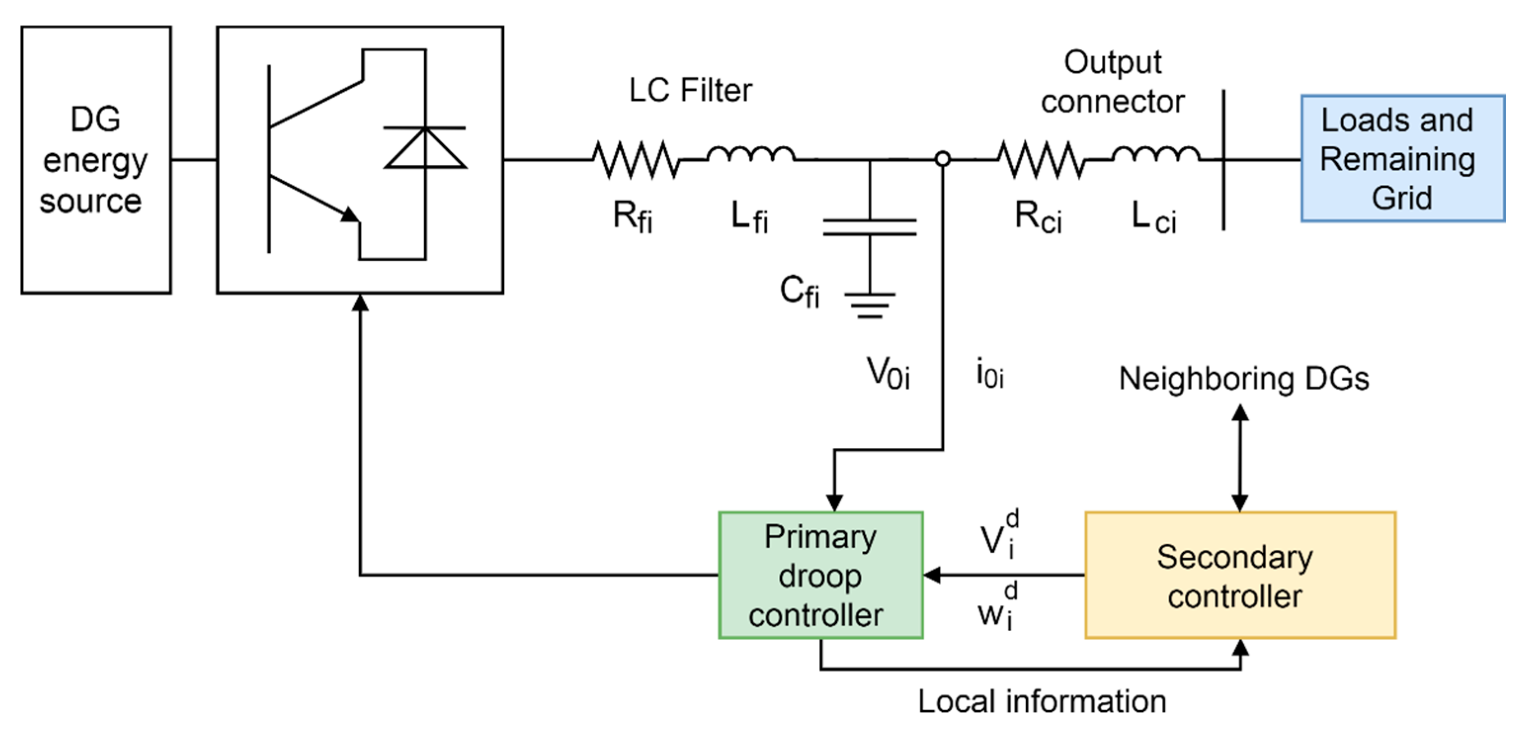 Energies 14 08270 g002